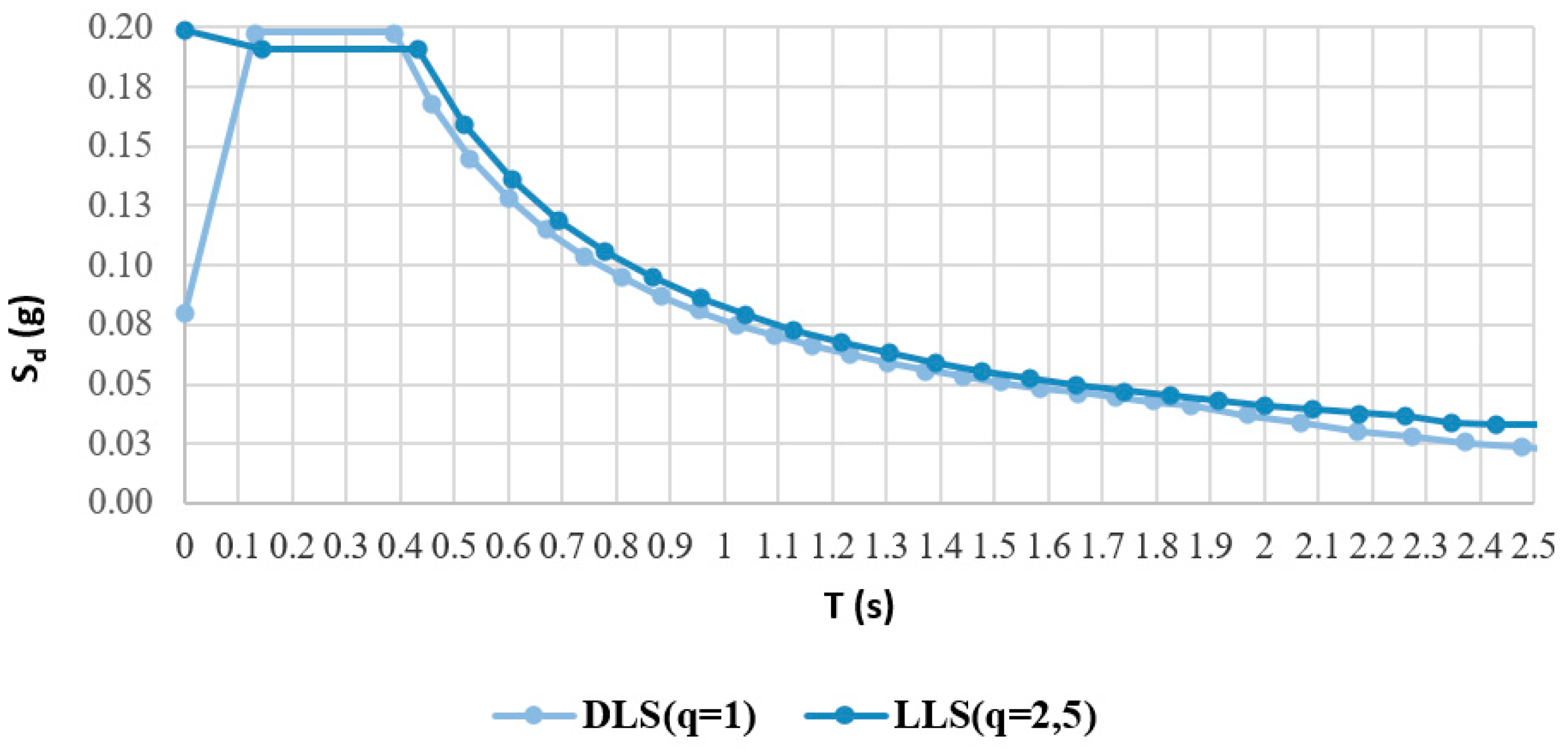 Sustainability 13 05984 g003 Sustainability 13 05984 g003