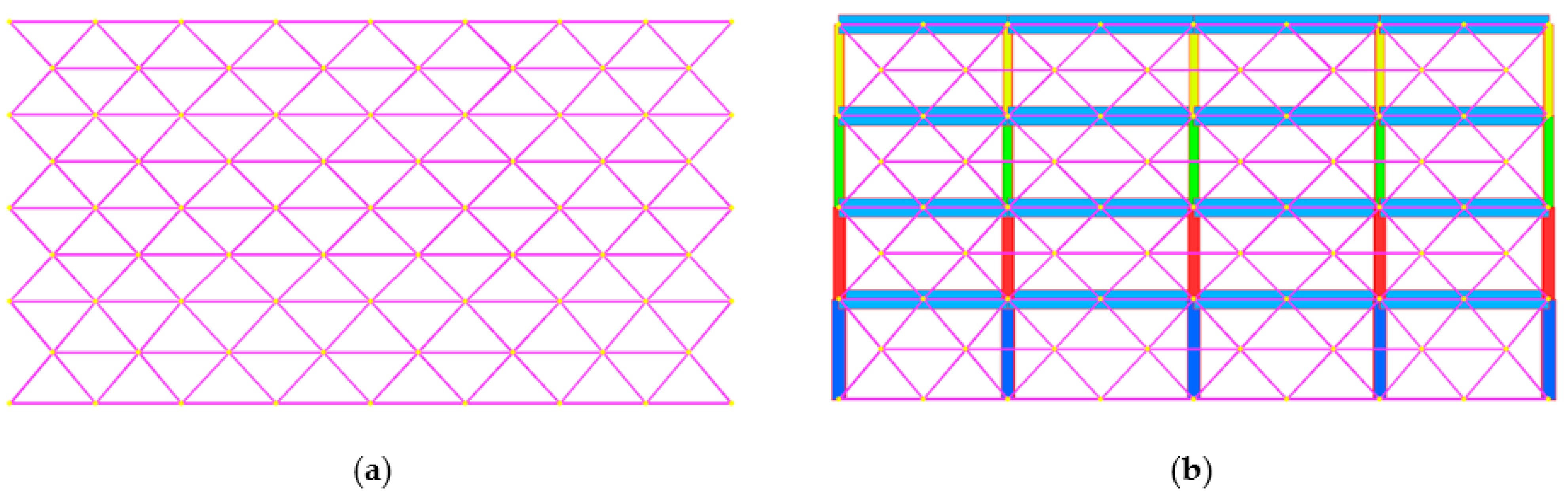 Sustainability 13 05984 g004 Sustainability 13 05984 g004