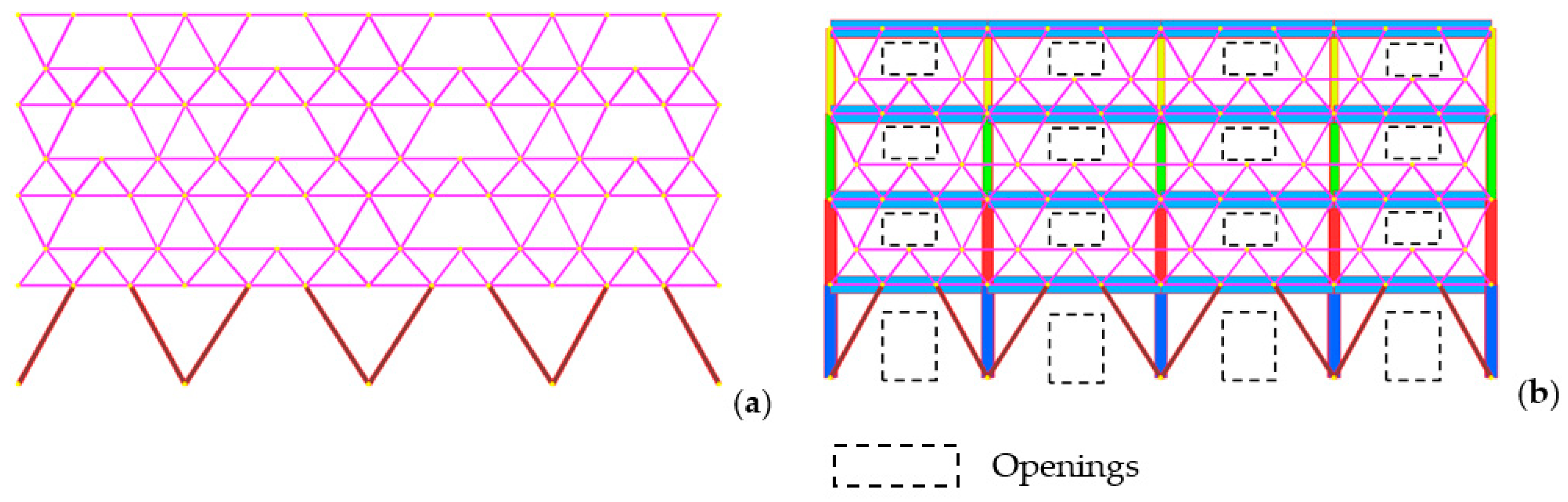 Sustainability 13 05984 g005 Sustainability 13 05984 g005
