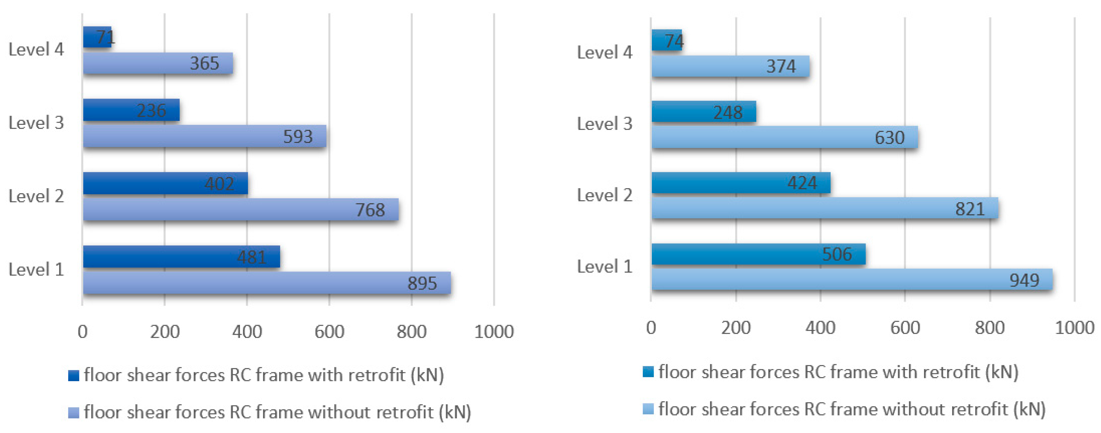 Sustainability 13 05984 g007 Sustainability 13 05984 g007
