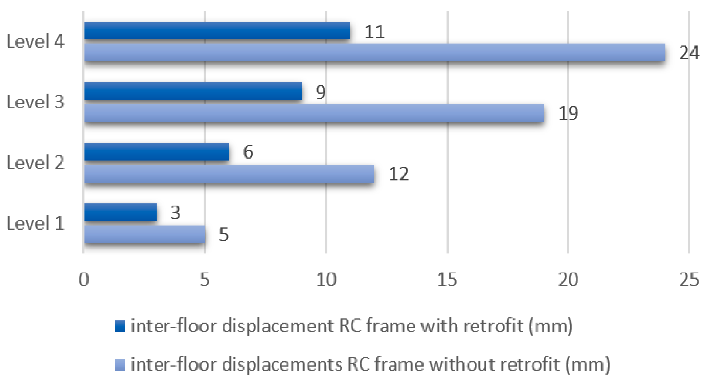 Sustainability 13 05984 g008 Sustainability 13 05984 g008