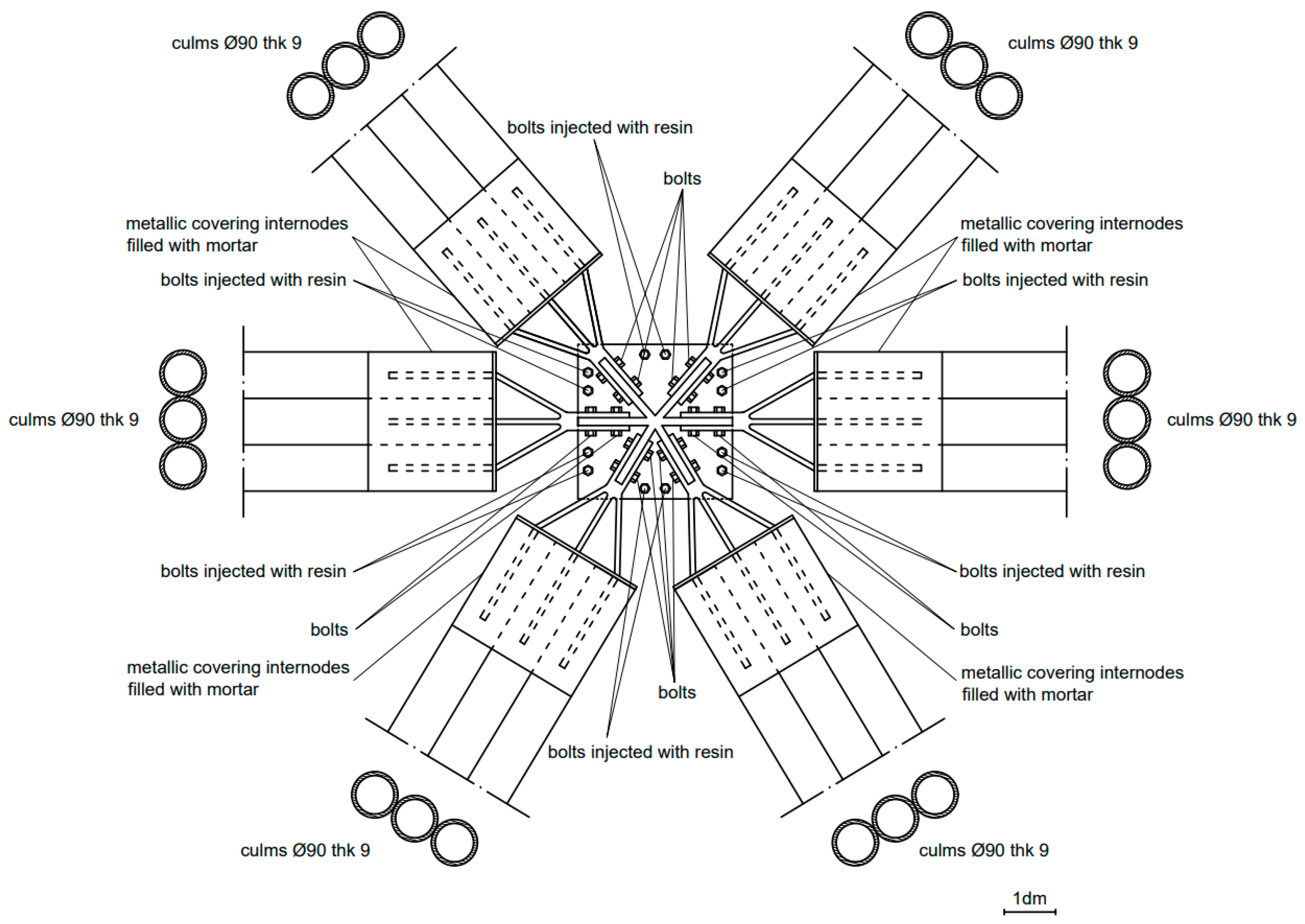 Sustainability 13 05984 g009 Sustainability 13 05984 g009