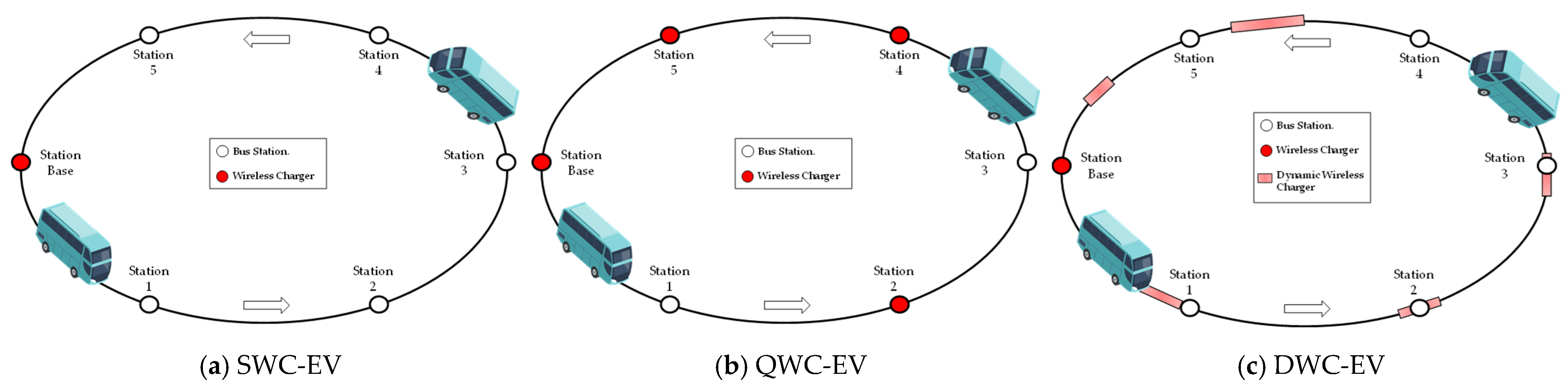 Sustainability 13 05986 g001 Sustainability 13 05986 g001