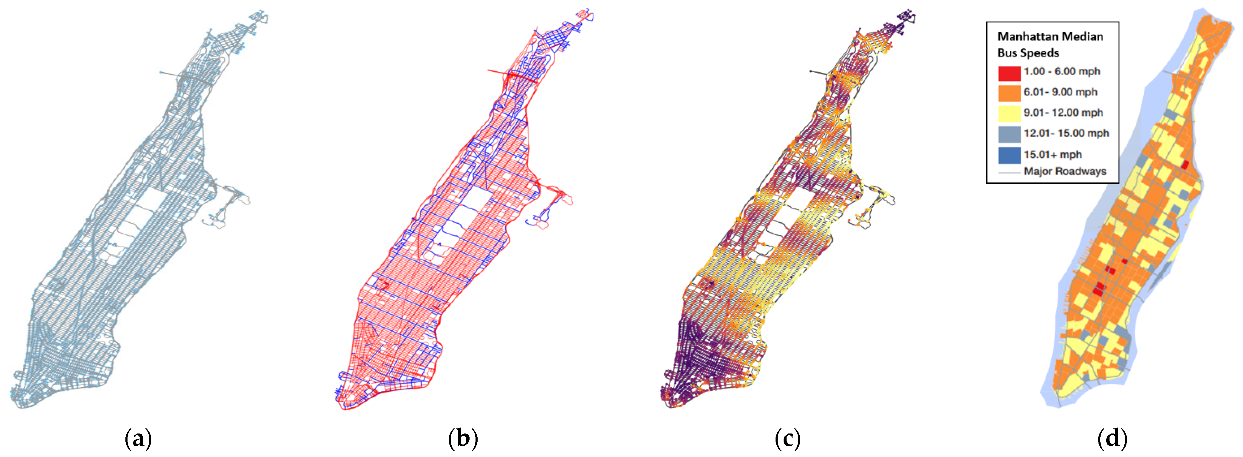 Sustainability 13 05986 g003 Sustainability 13 05986 g003
