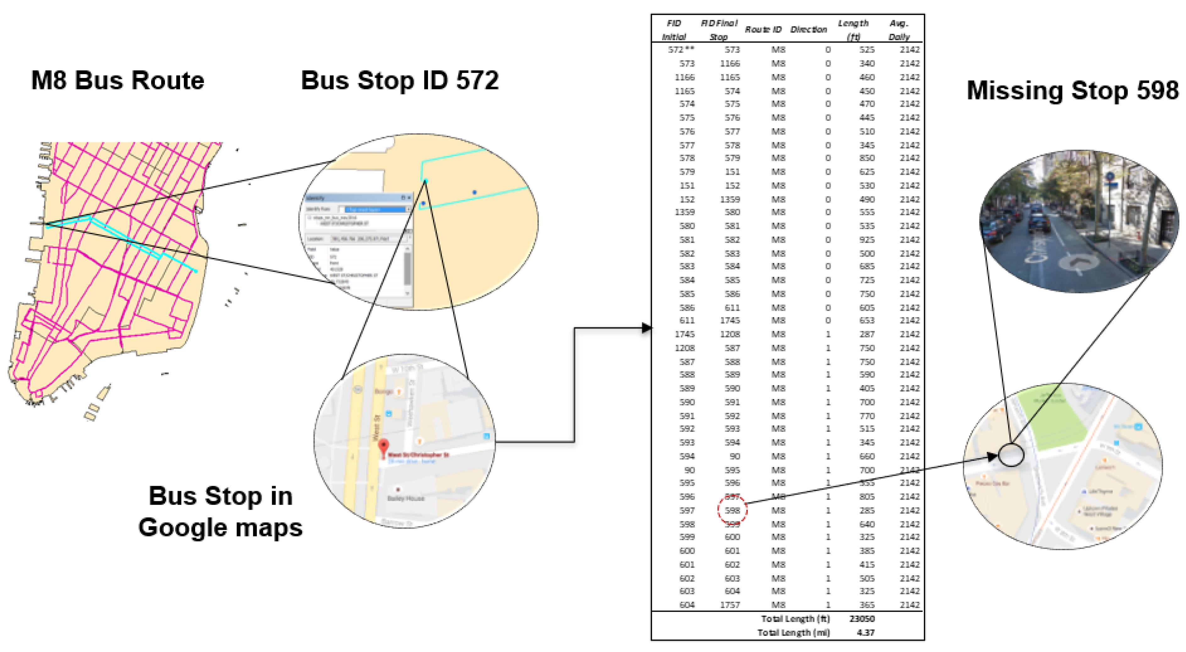 Sustainability 13 05986 g005 Sustainability 13 05986 g005