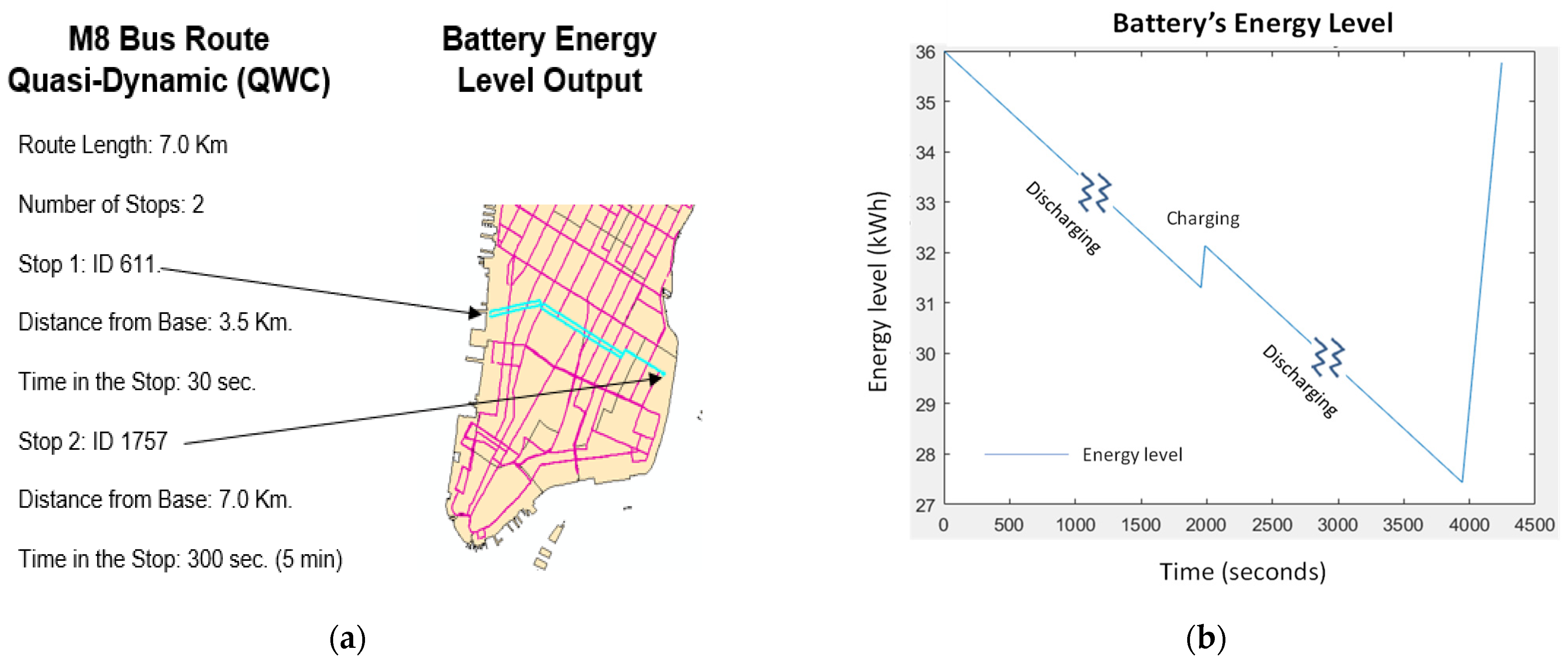 Sustainability 13 05986 g007 Sustainability 13 05986 g007