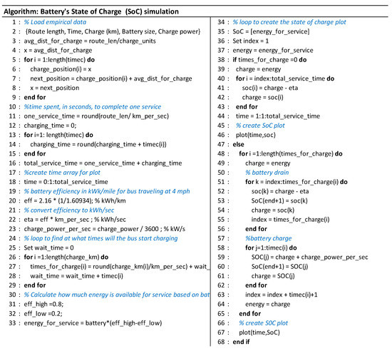 Sustainability 13 05986 g0a1