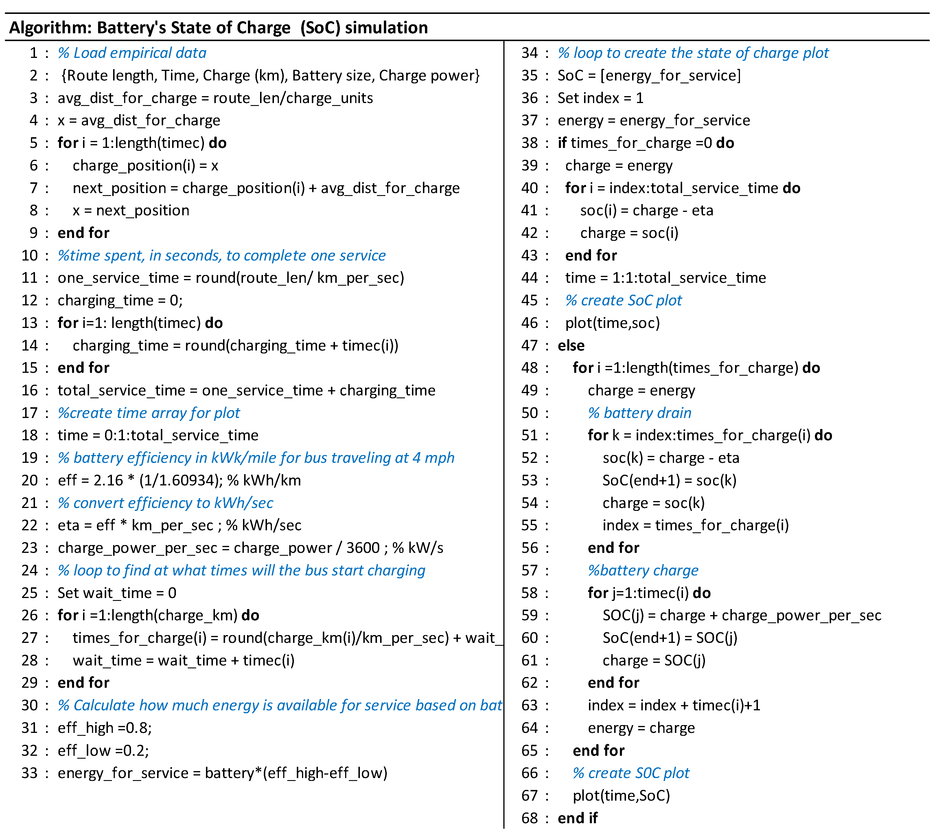Sustainability 13 05986 g0a1 Sustainability 13 05986 g0a1