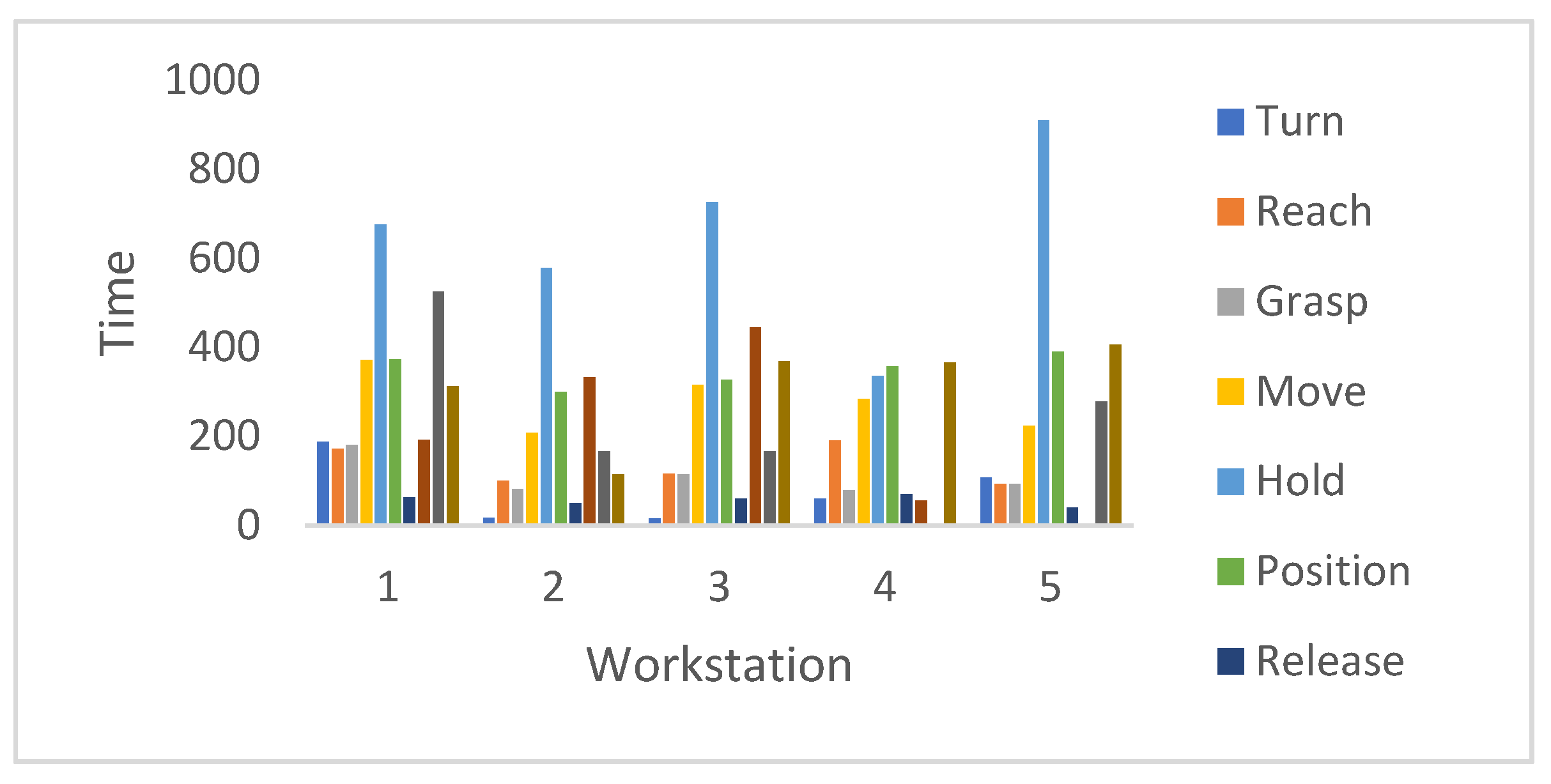 Sustainability 13 05990 g016