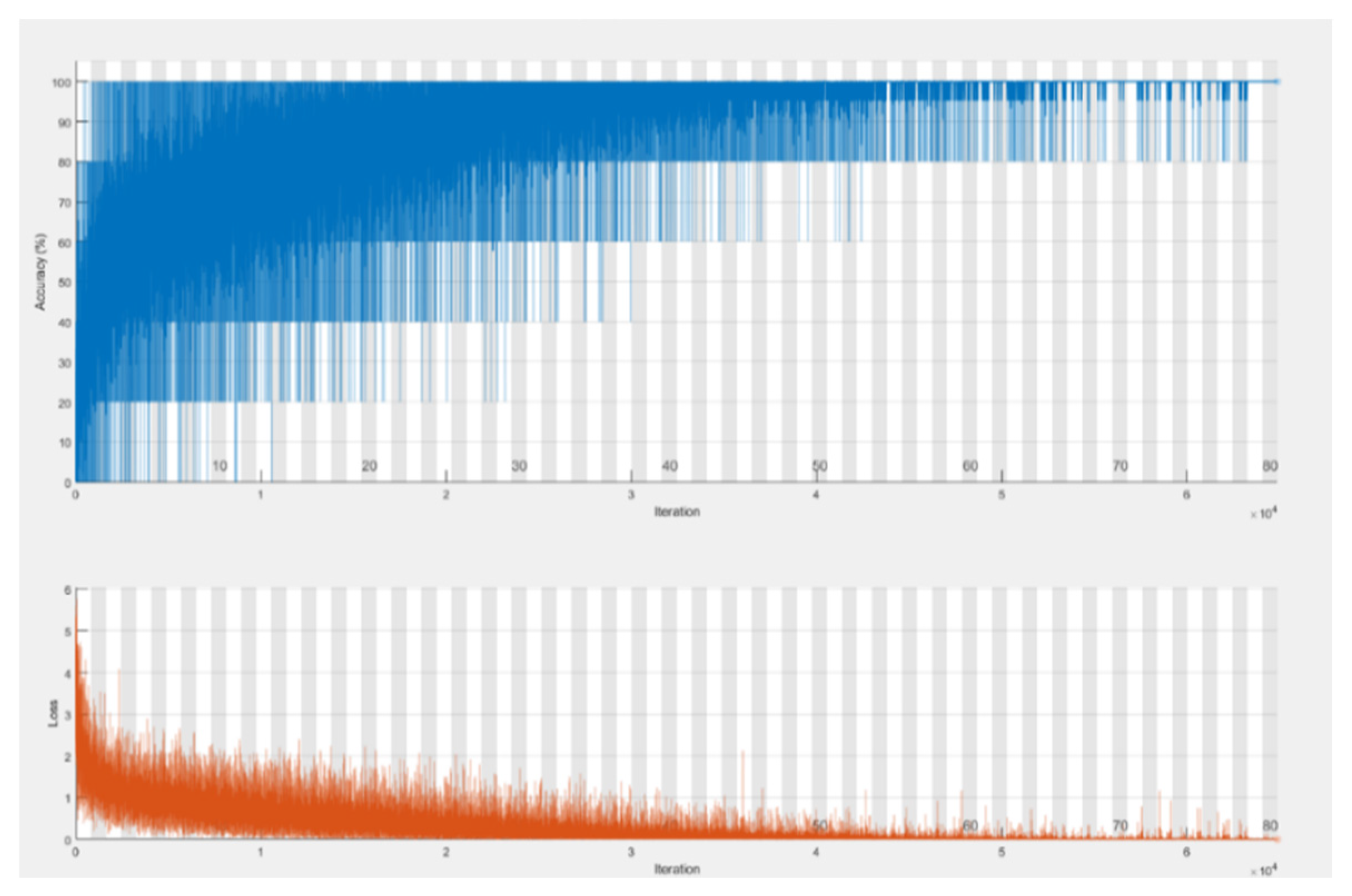 Sustainability 13 05990 g017