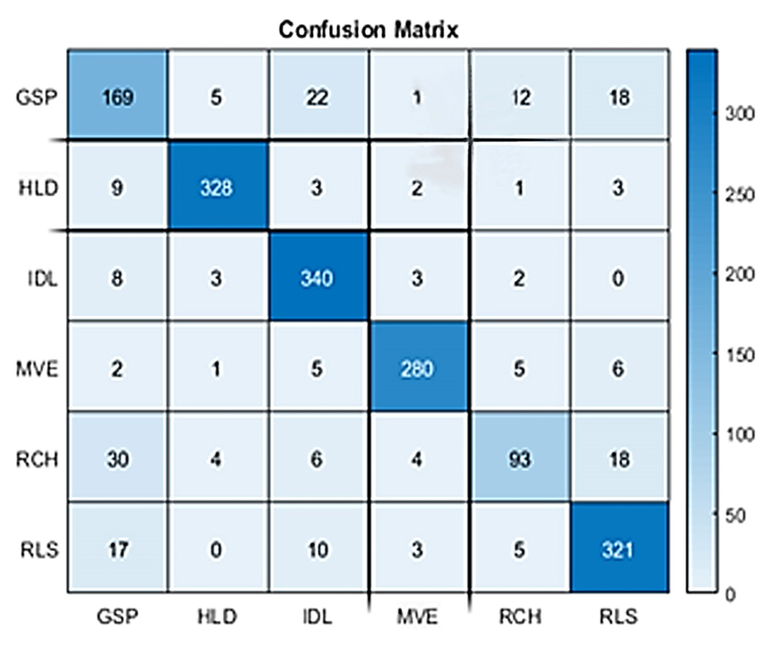 Sustainability 13 05990 g018