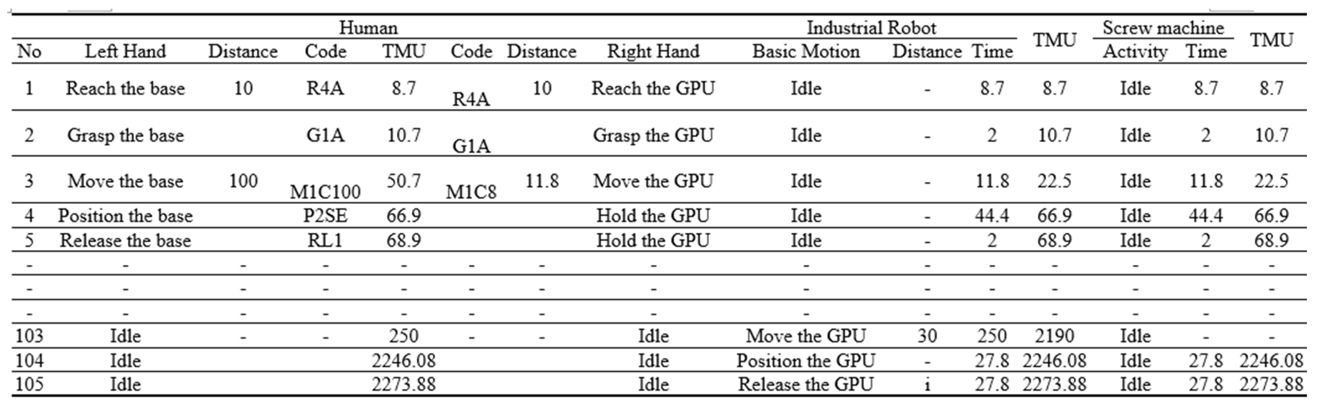 Sustainability 13 05990 g020