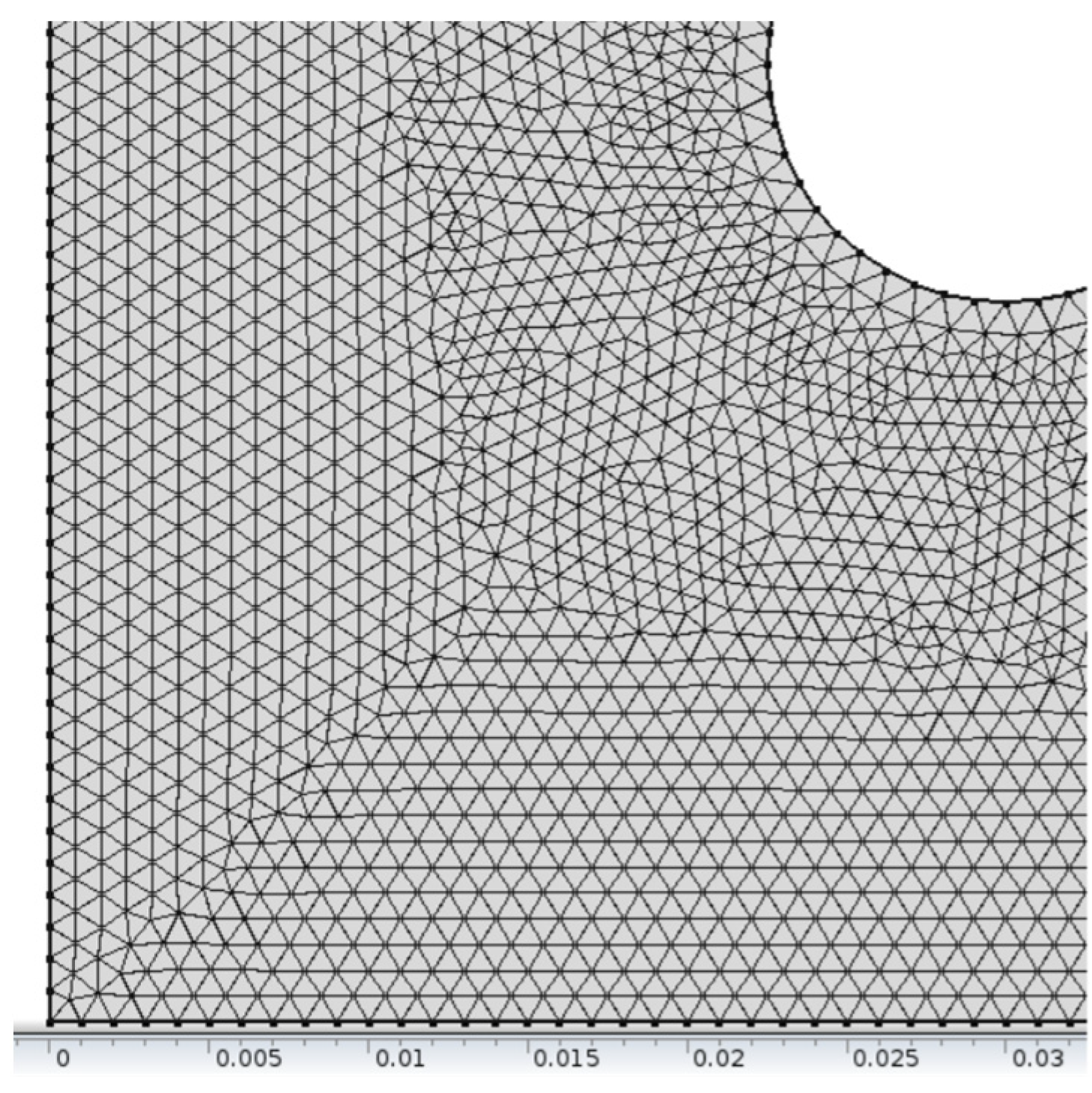 Sustainability 13 05994 g002