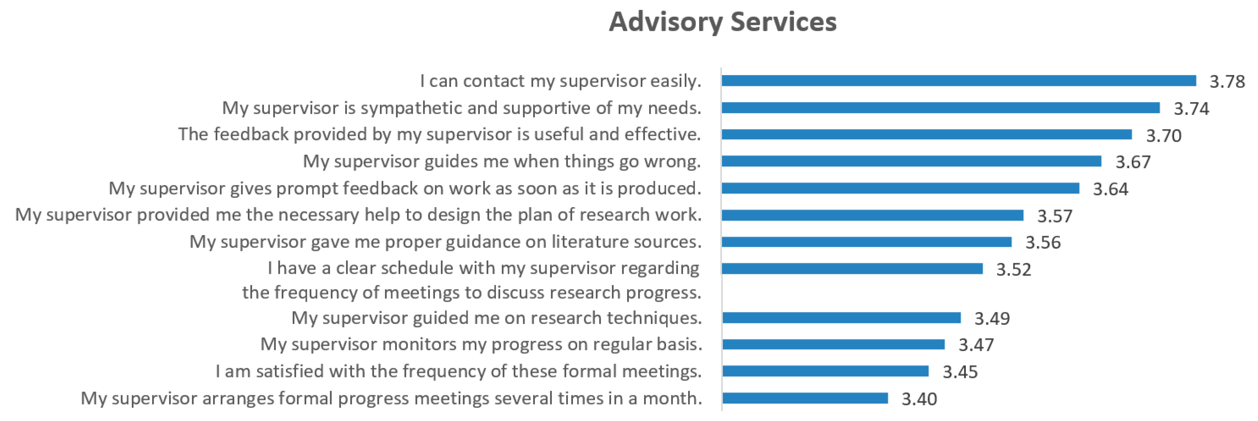 Sustainability 13 06008 g003