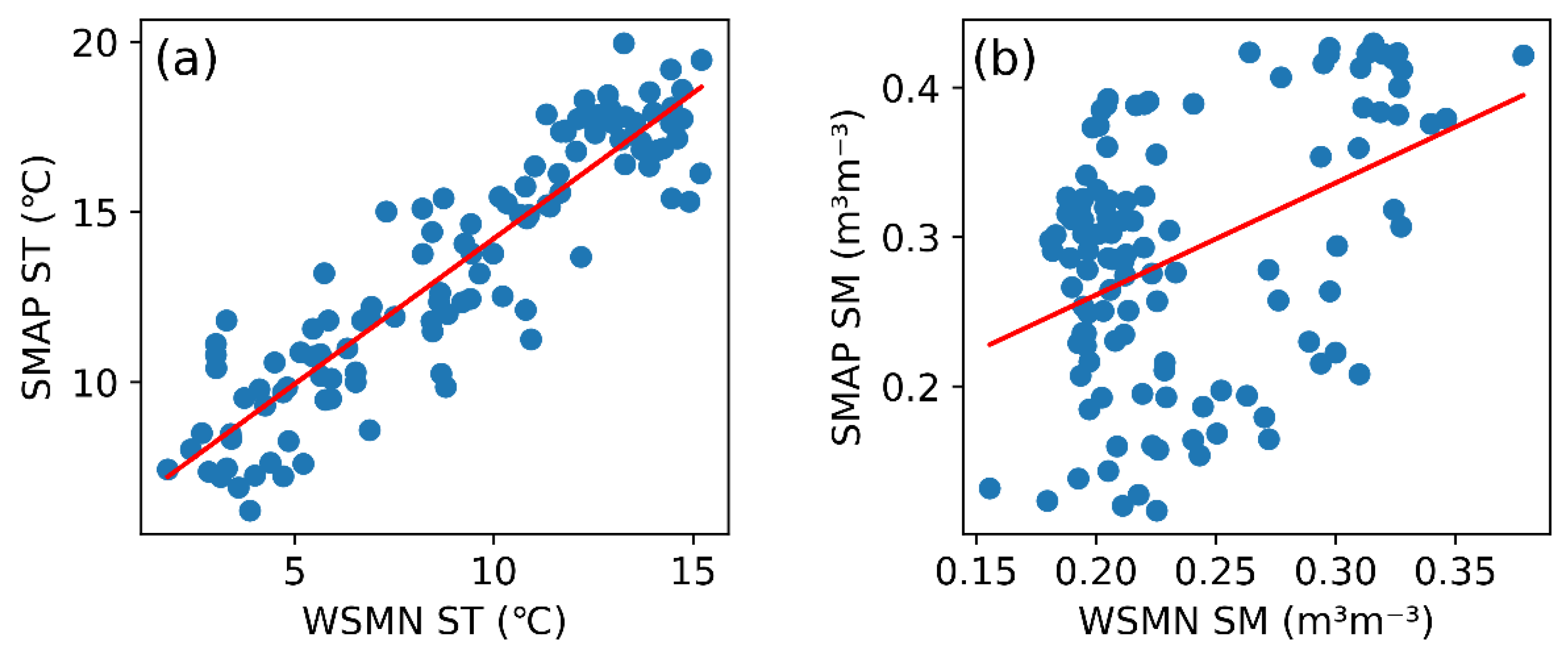 Sustainability 13 06019 g006
