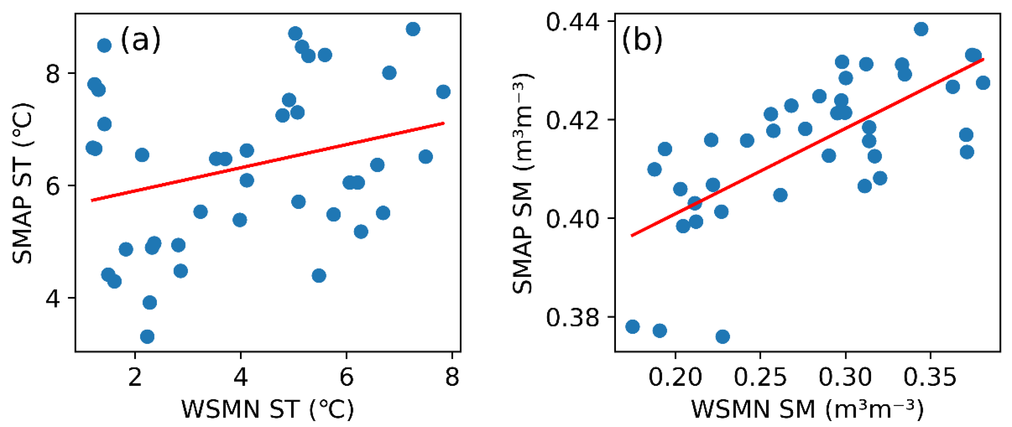 Sustainability 13 06019 g007