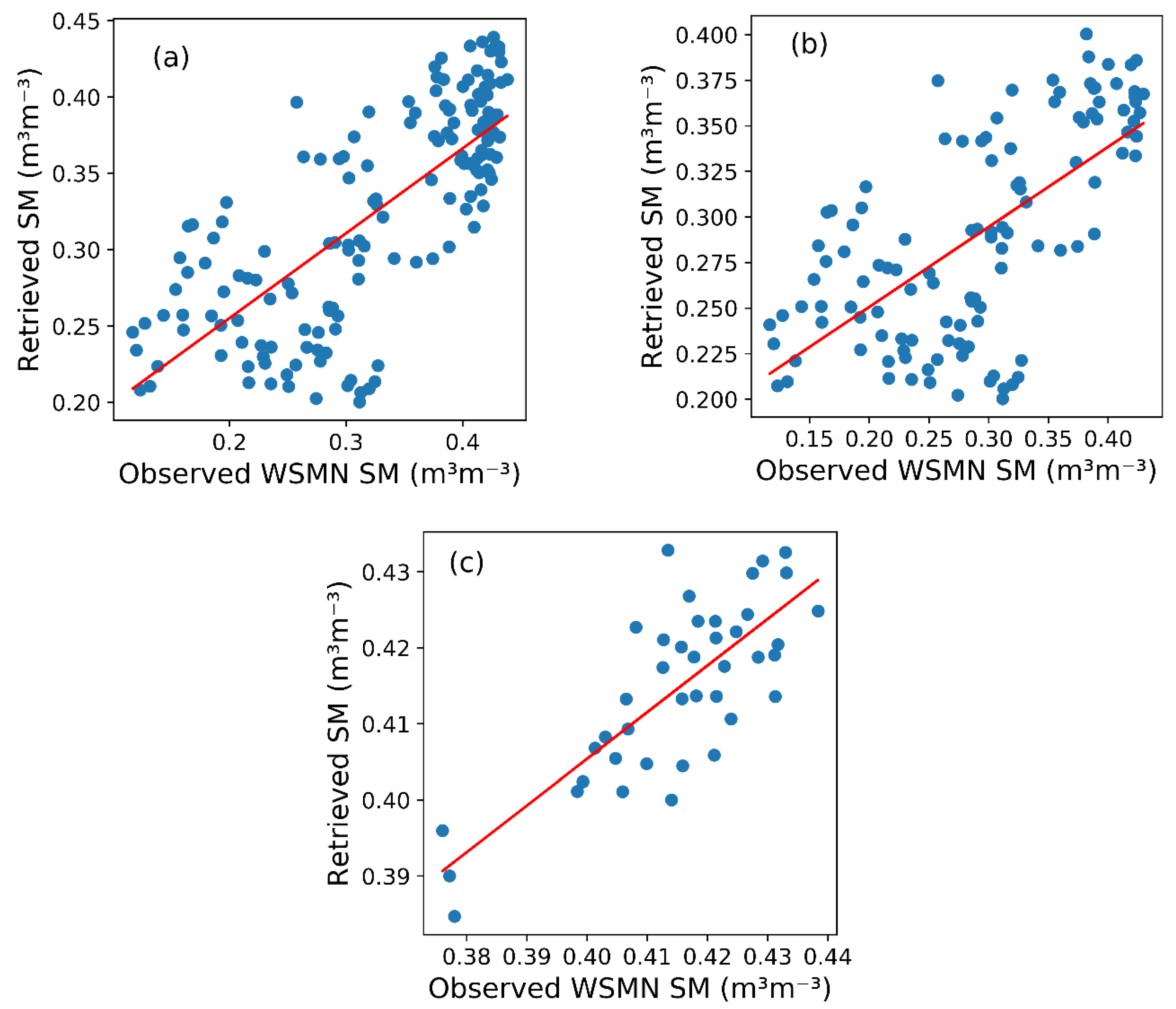 Sustainability 13 06019 g008