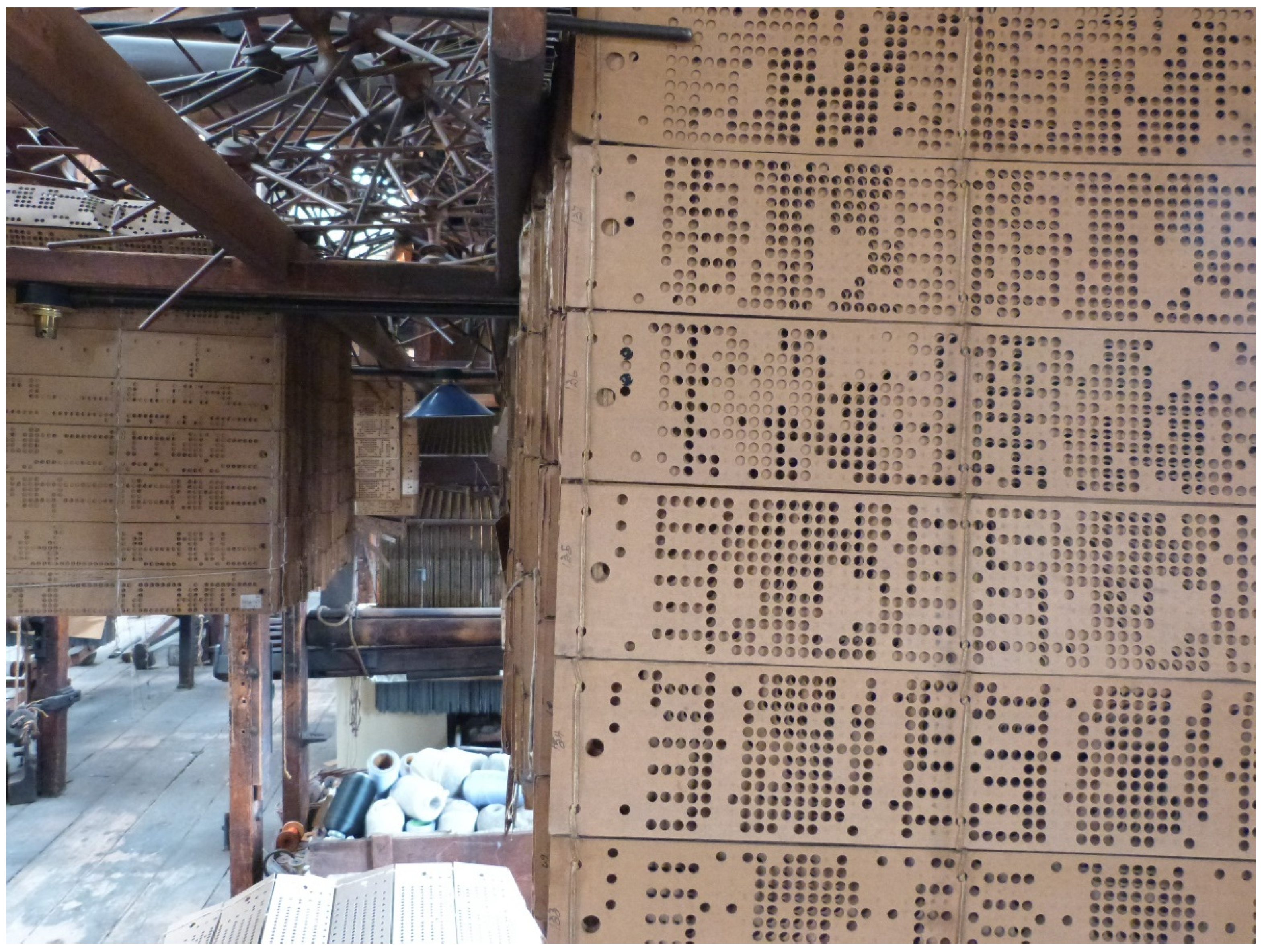 Sustainability 13 06020 g004 Sustainability 13 06020 g004