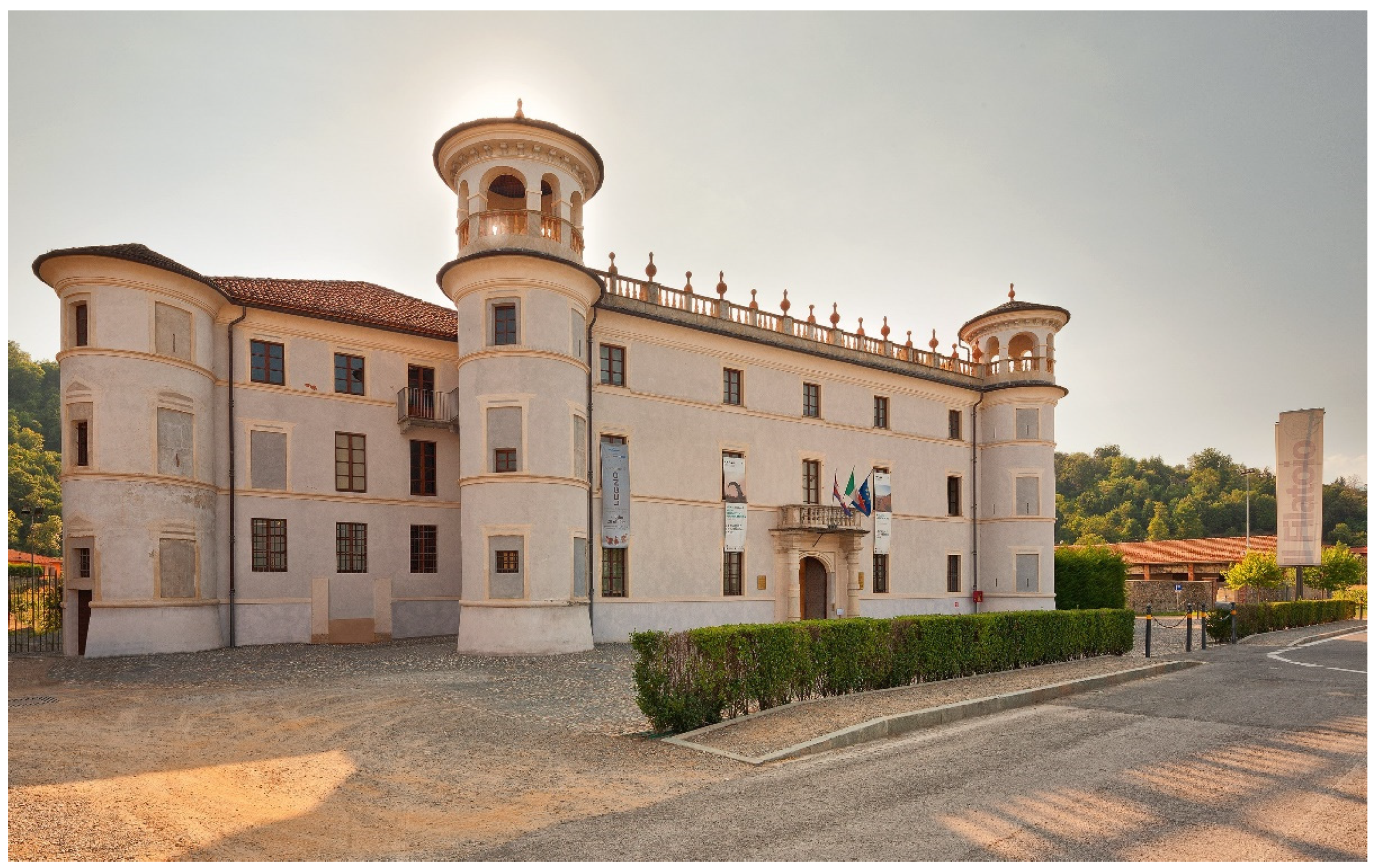 Sustainability 13 06020 g006 Sustainability 13 06020 g006