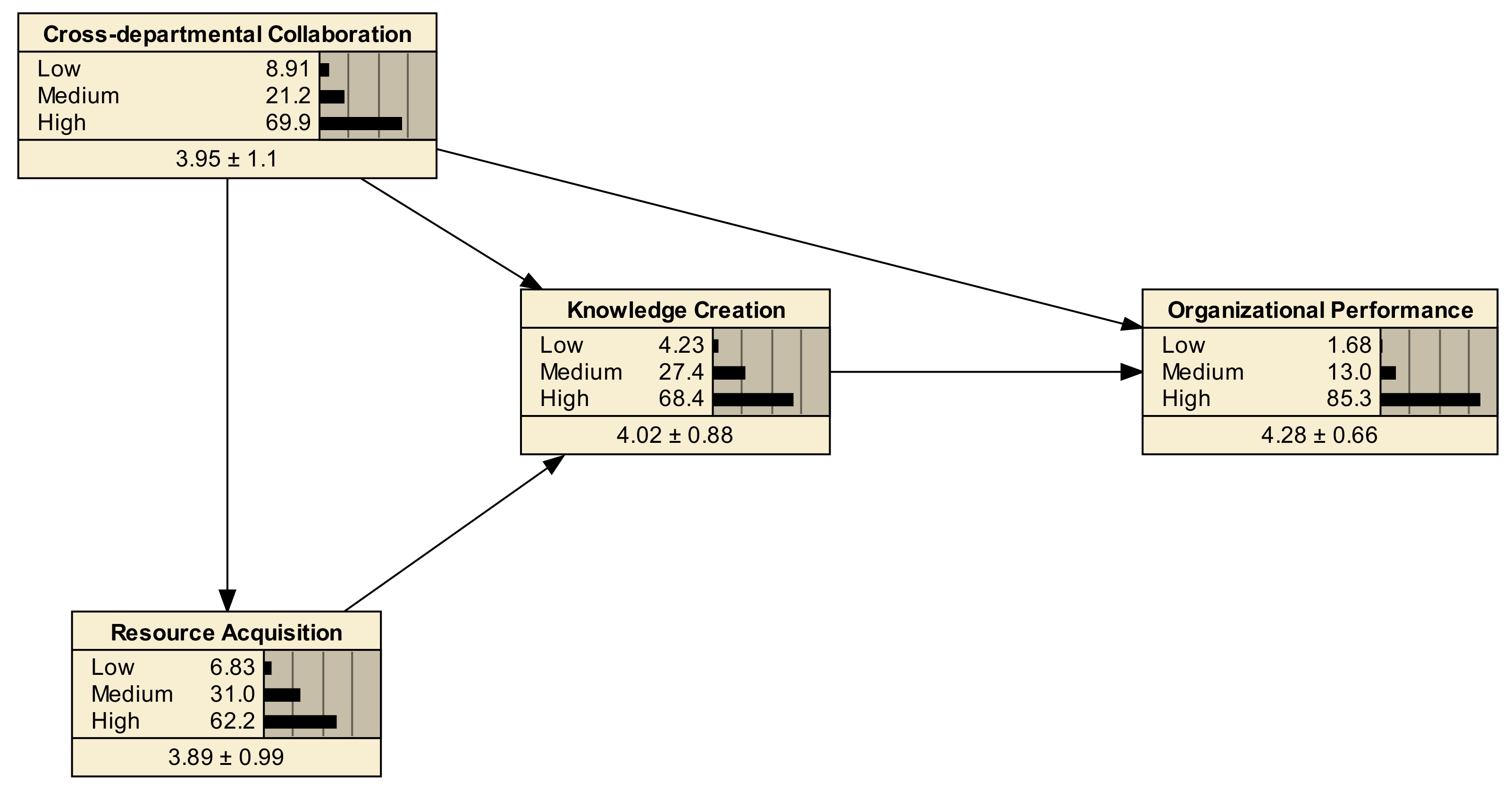 Sustainability 13 06024 g004