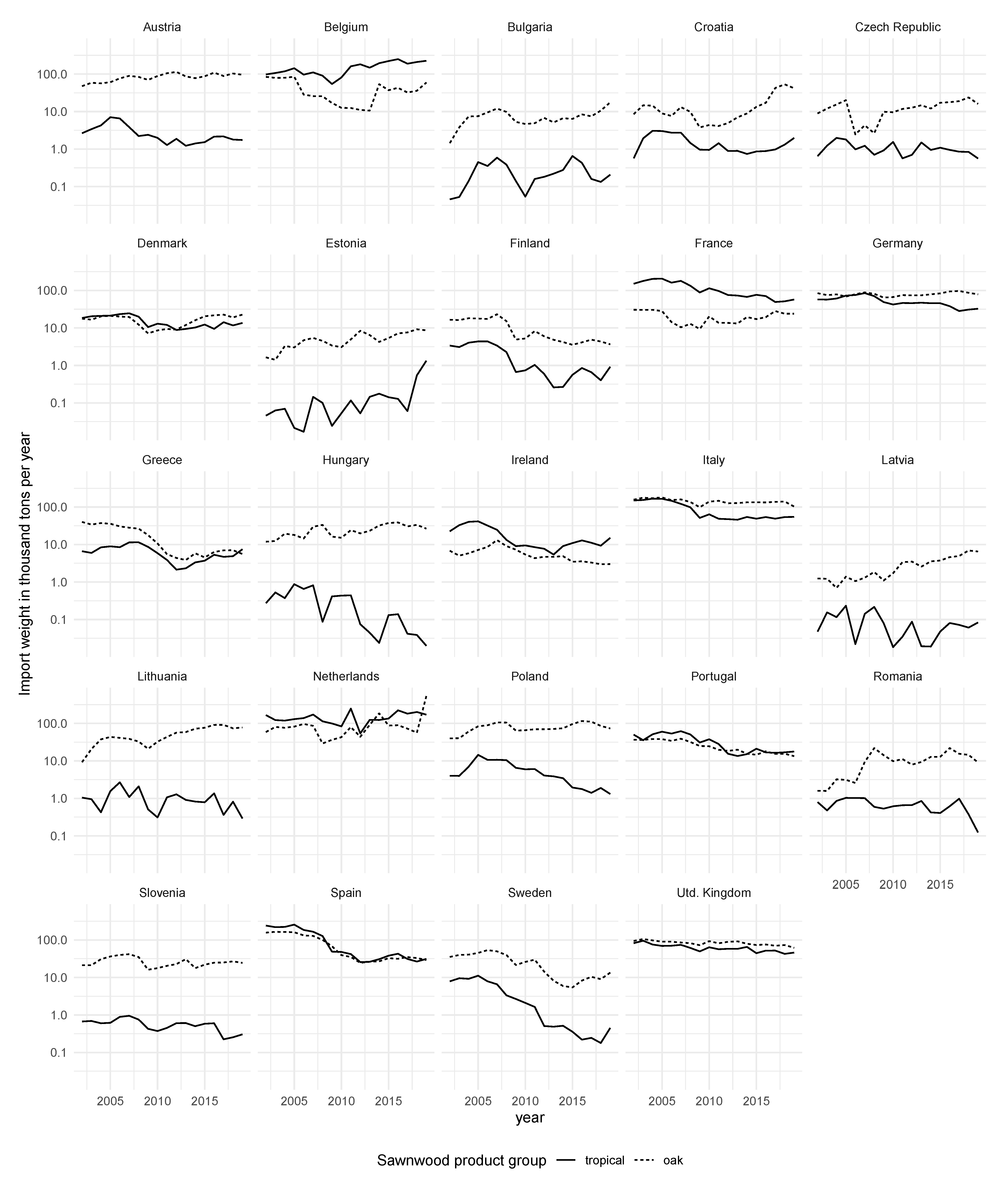 Sustainability 13 06030 g0a6