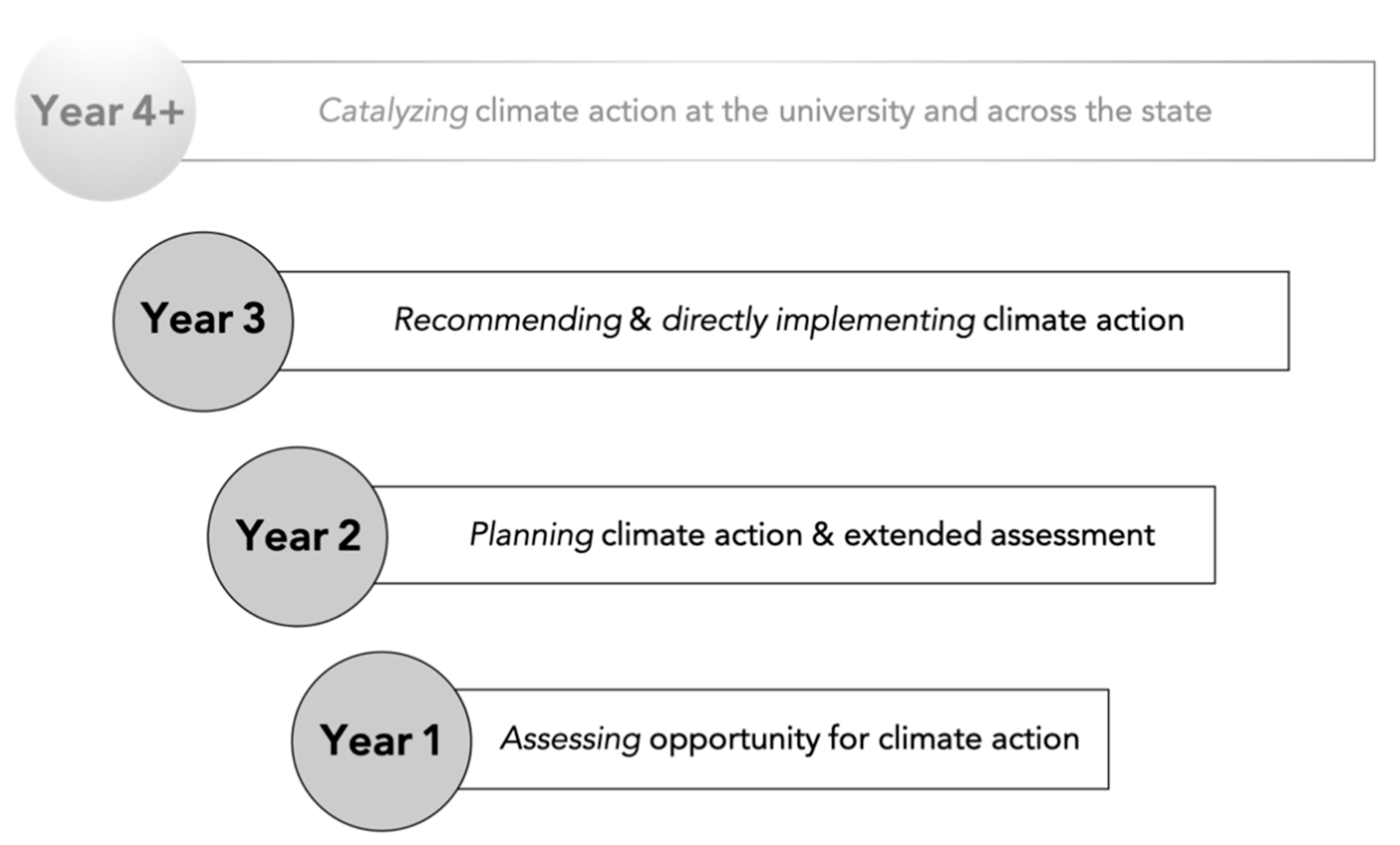 Sustainability 13 06036 g001
