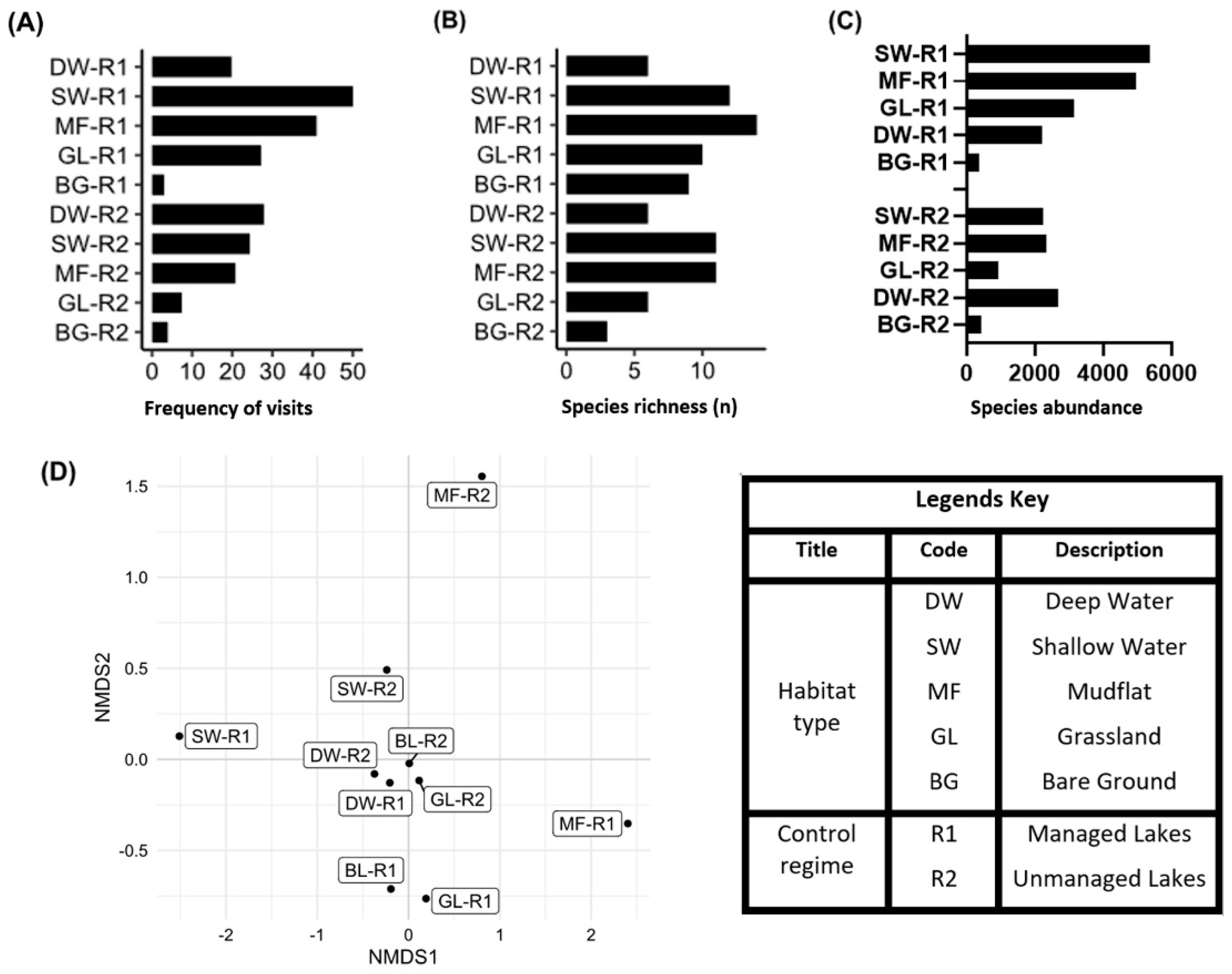 Sustainability 13 06044 g002