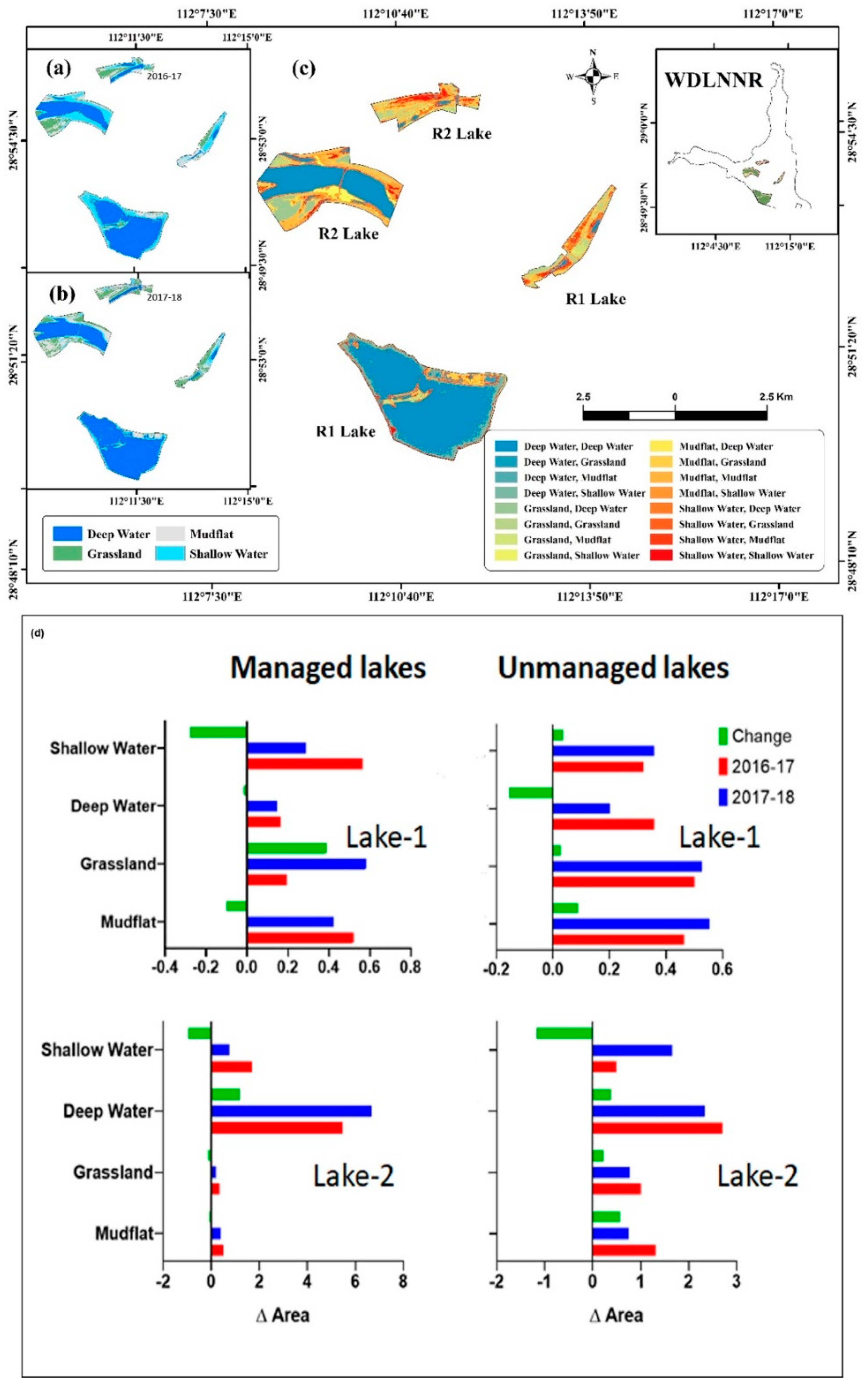 Sustainability 13 06044 g003