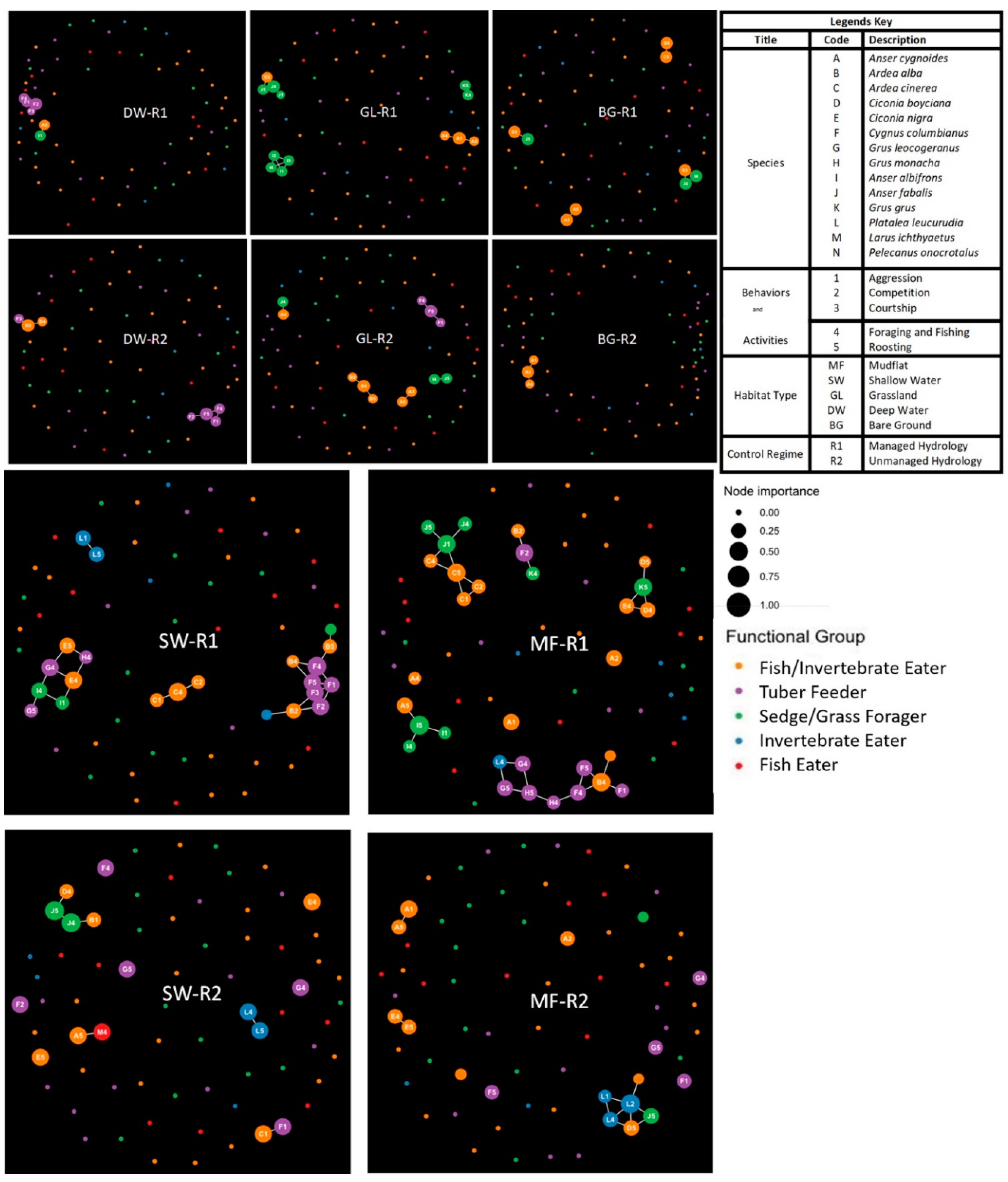 Sustainability 13 06044 g004