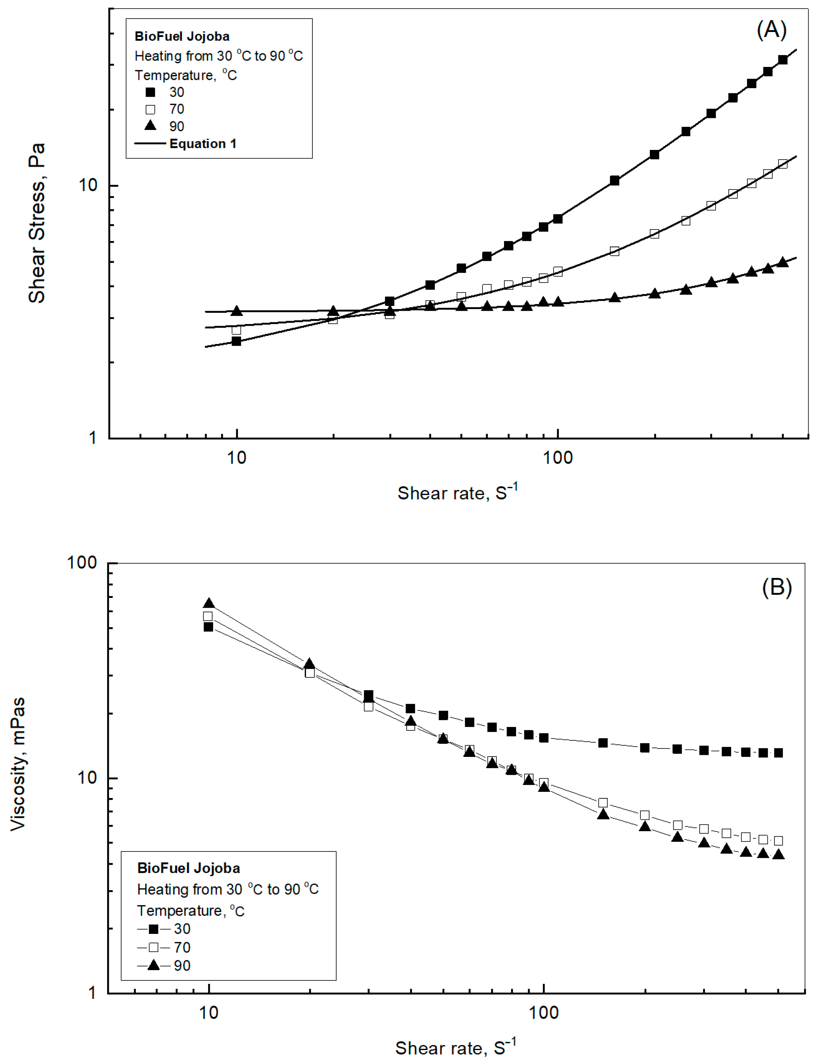 Sustainability 13 06047 g001