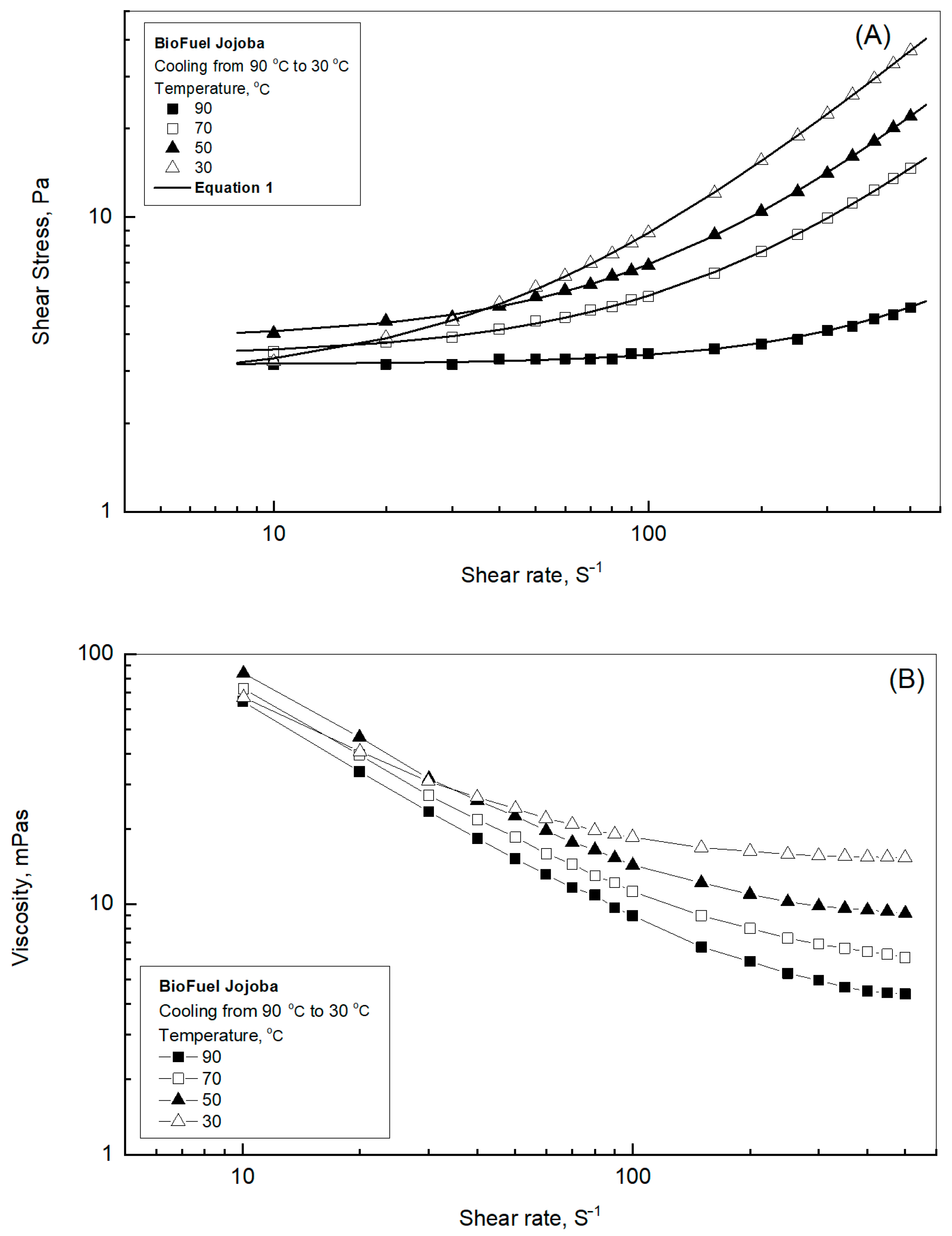 Sustainability 13 06047 g002