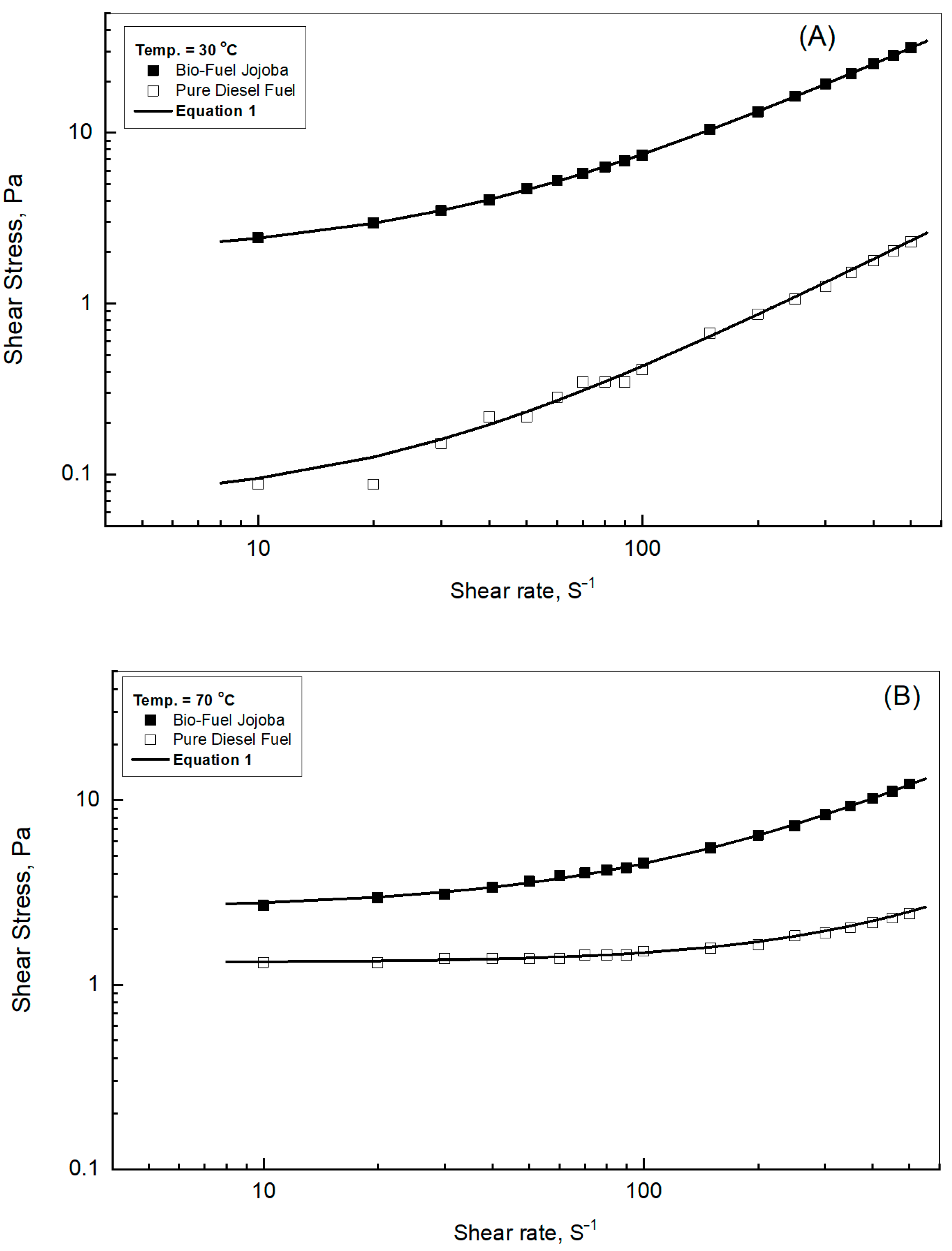 Sustainability 13 06047 g004