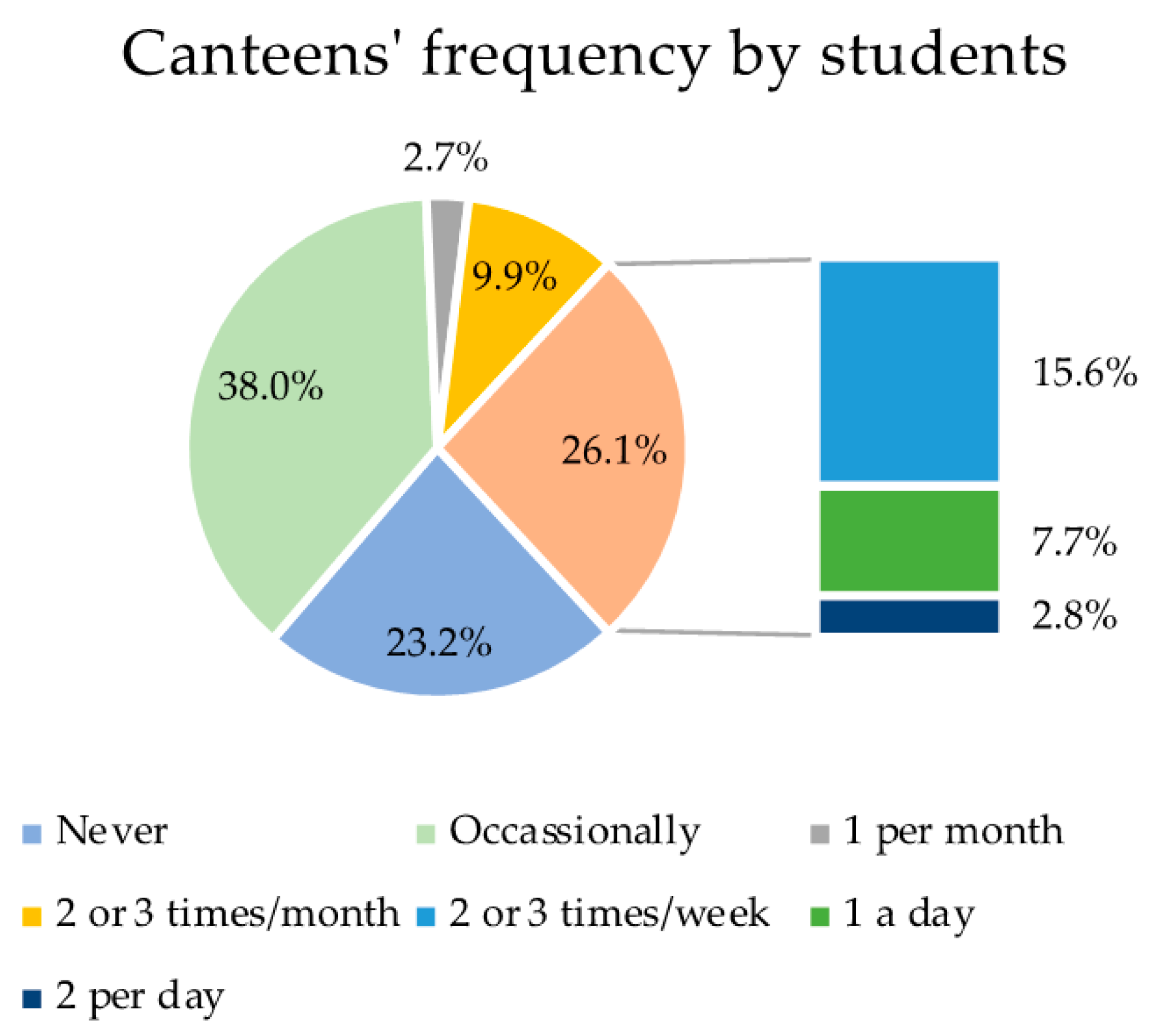Sustainability 13 06048 g001 Sustainability 13 06048 g001