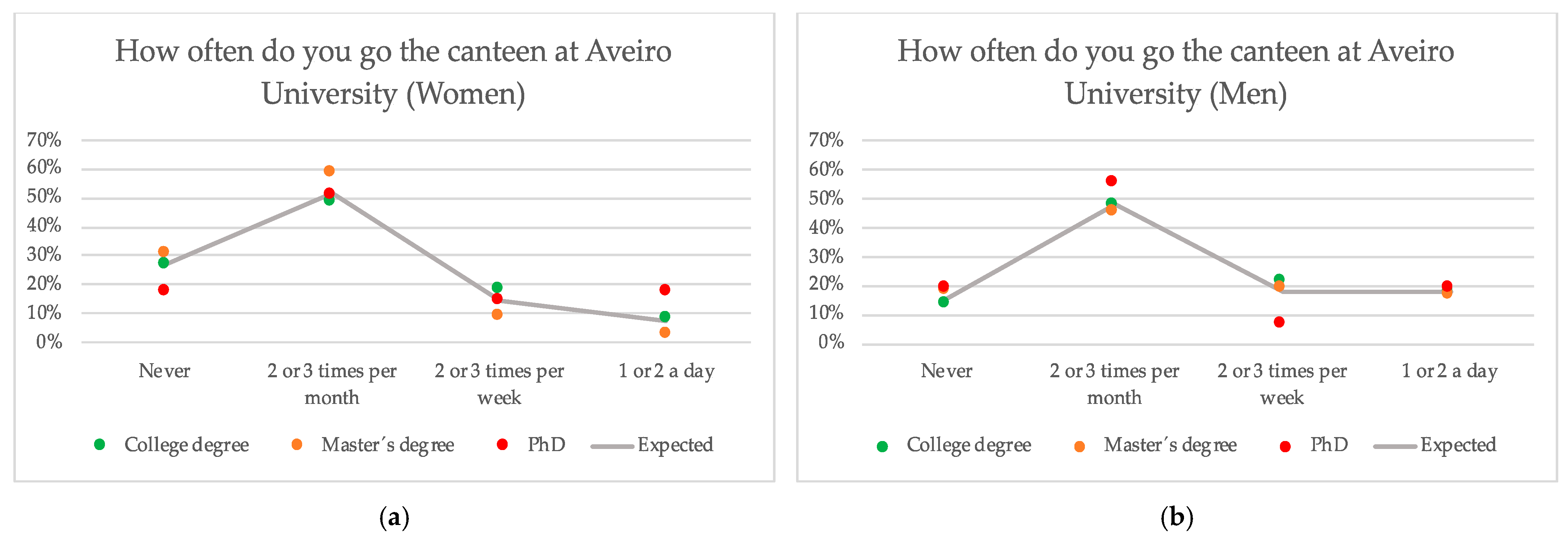 Sustainability 13 06048 g003 Sustainability 13 06048 g003