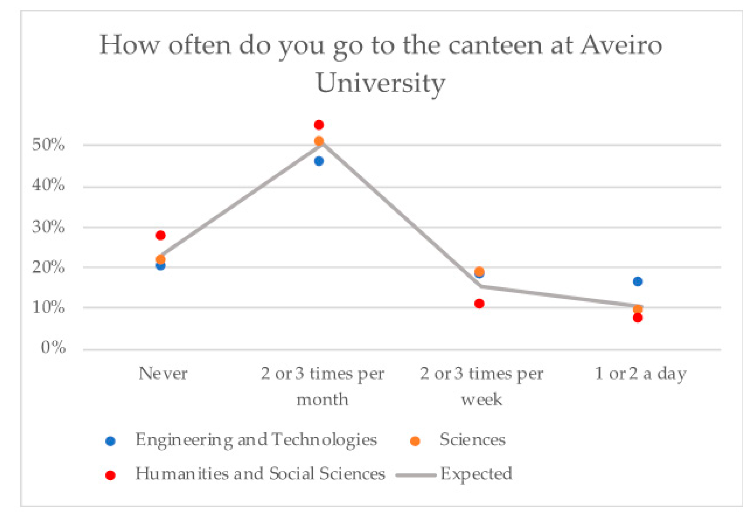 Sustainability 13 06048 g004 Sustainability 13 06048 g004