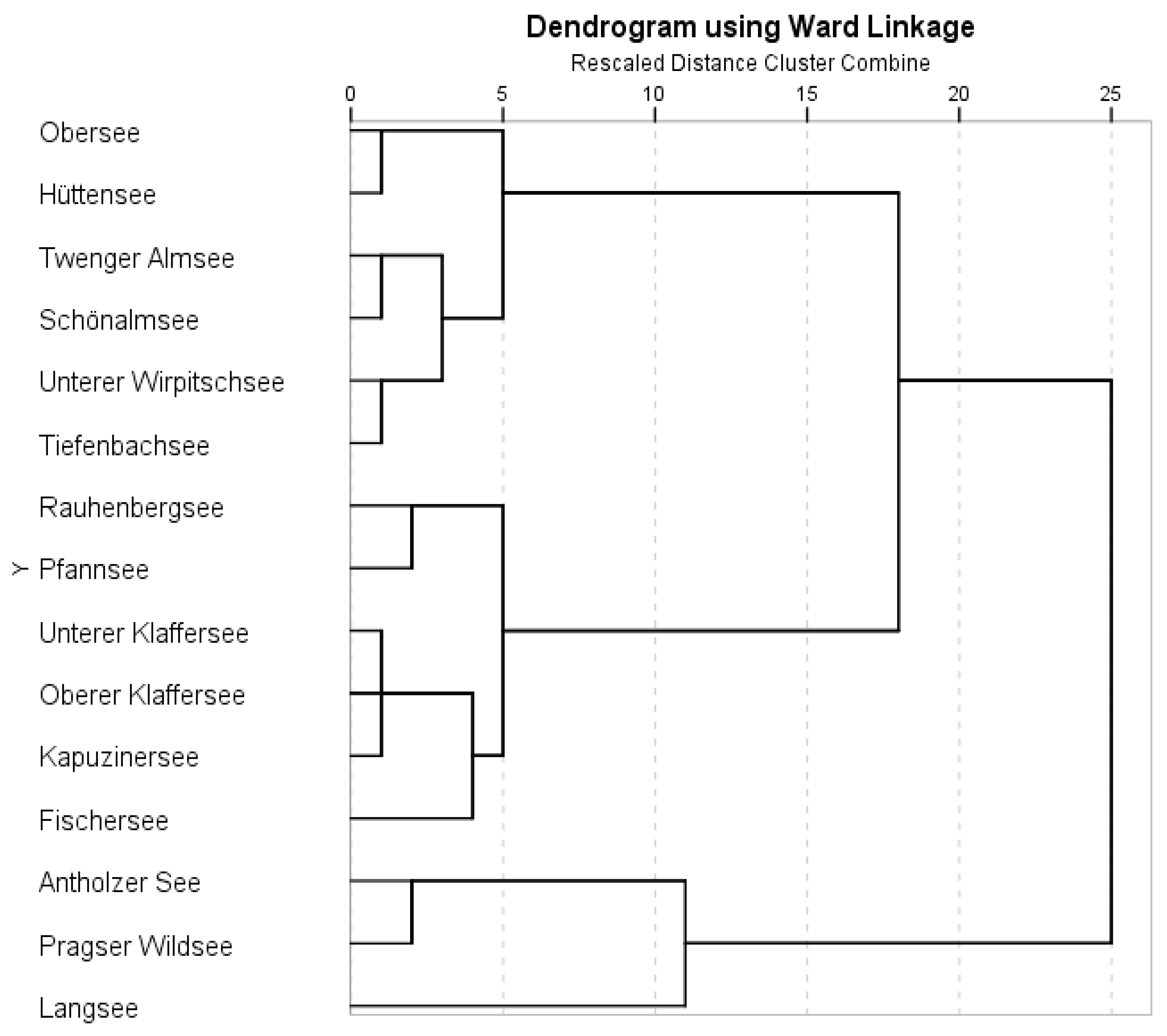 Sustainability 13 06051 g0a1