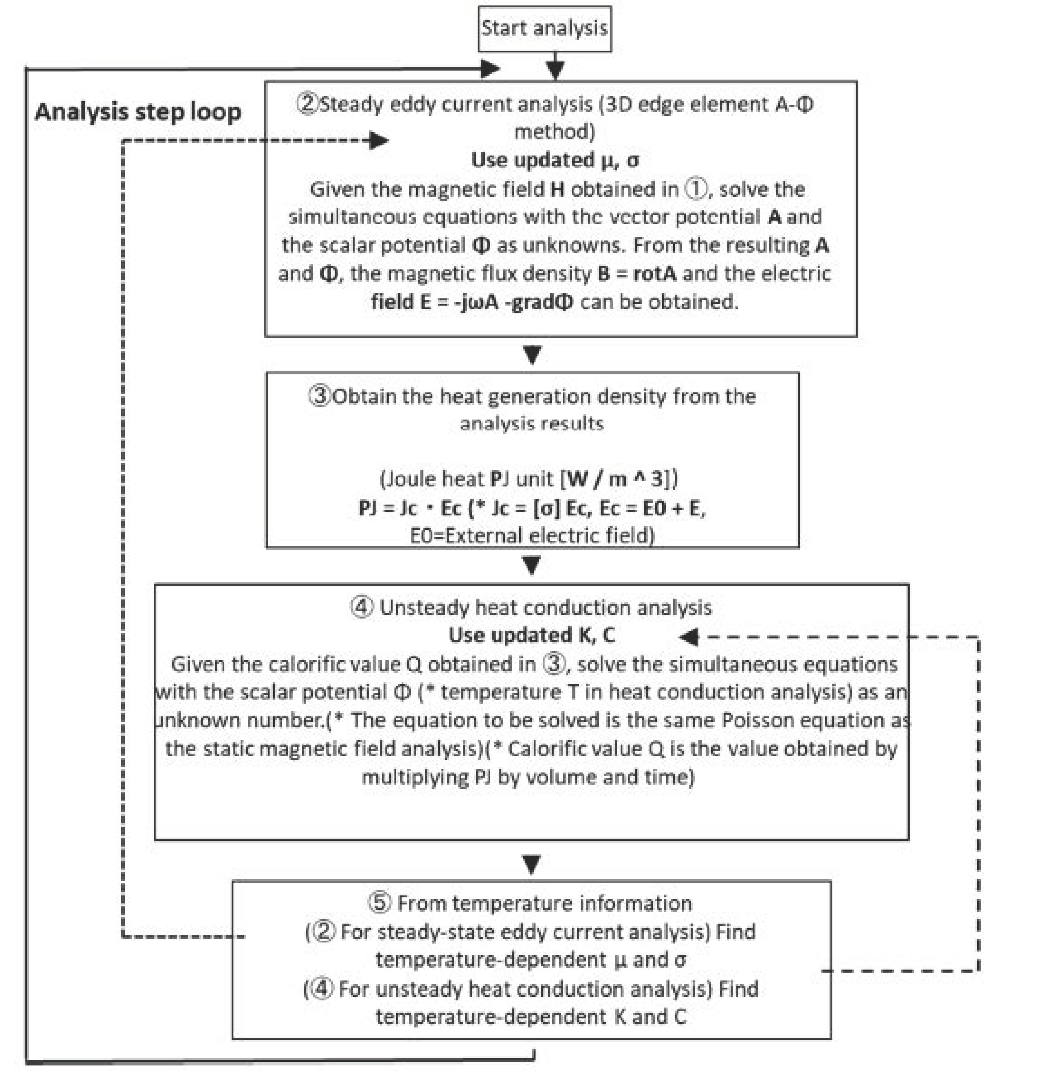 Sustainability 13 06061 g001 Sustainability 13 06061 g001