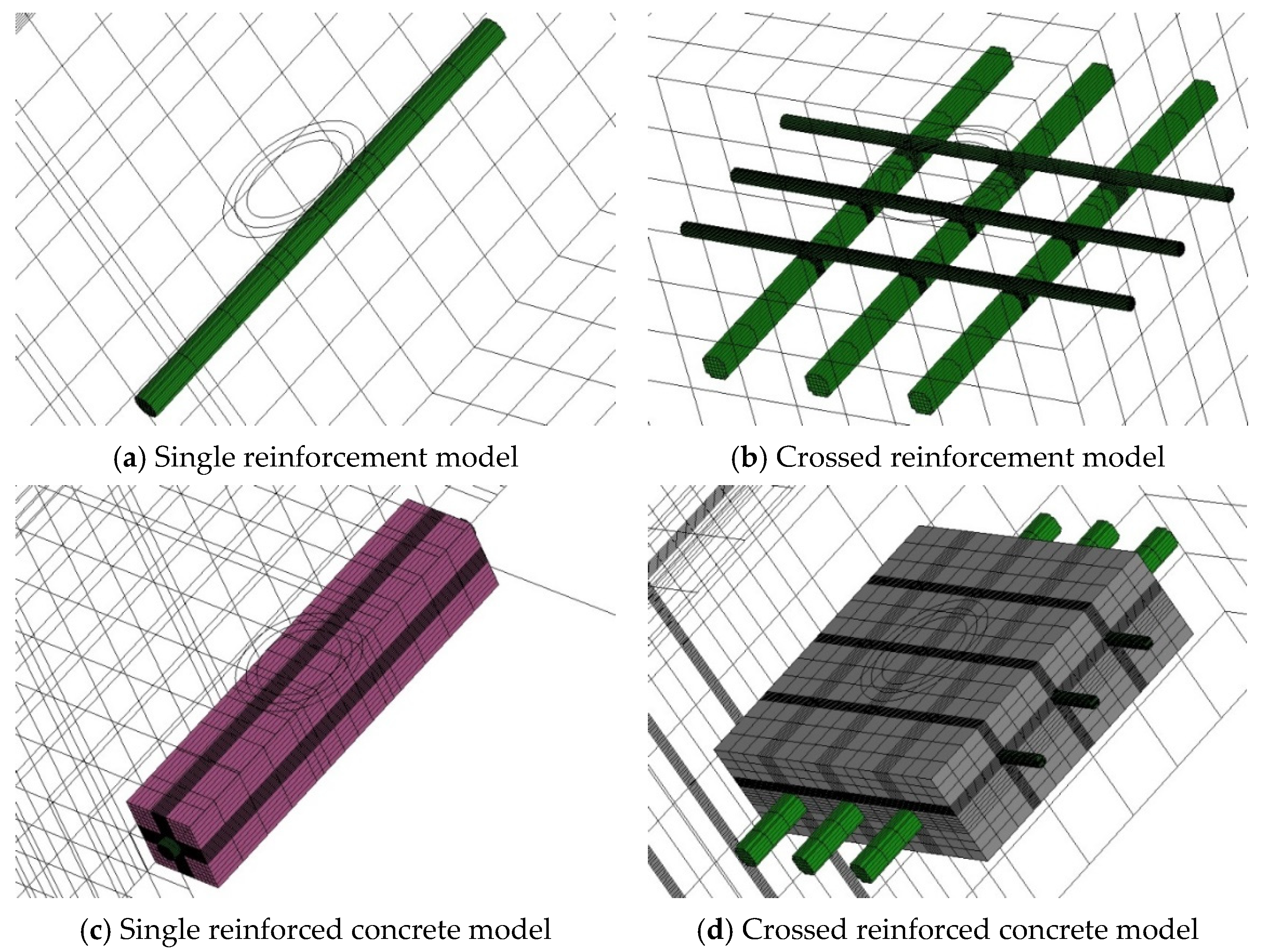 Sustainability 13 06061 g003 Sustainability 13 06061 g003