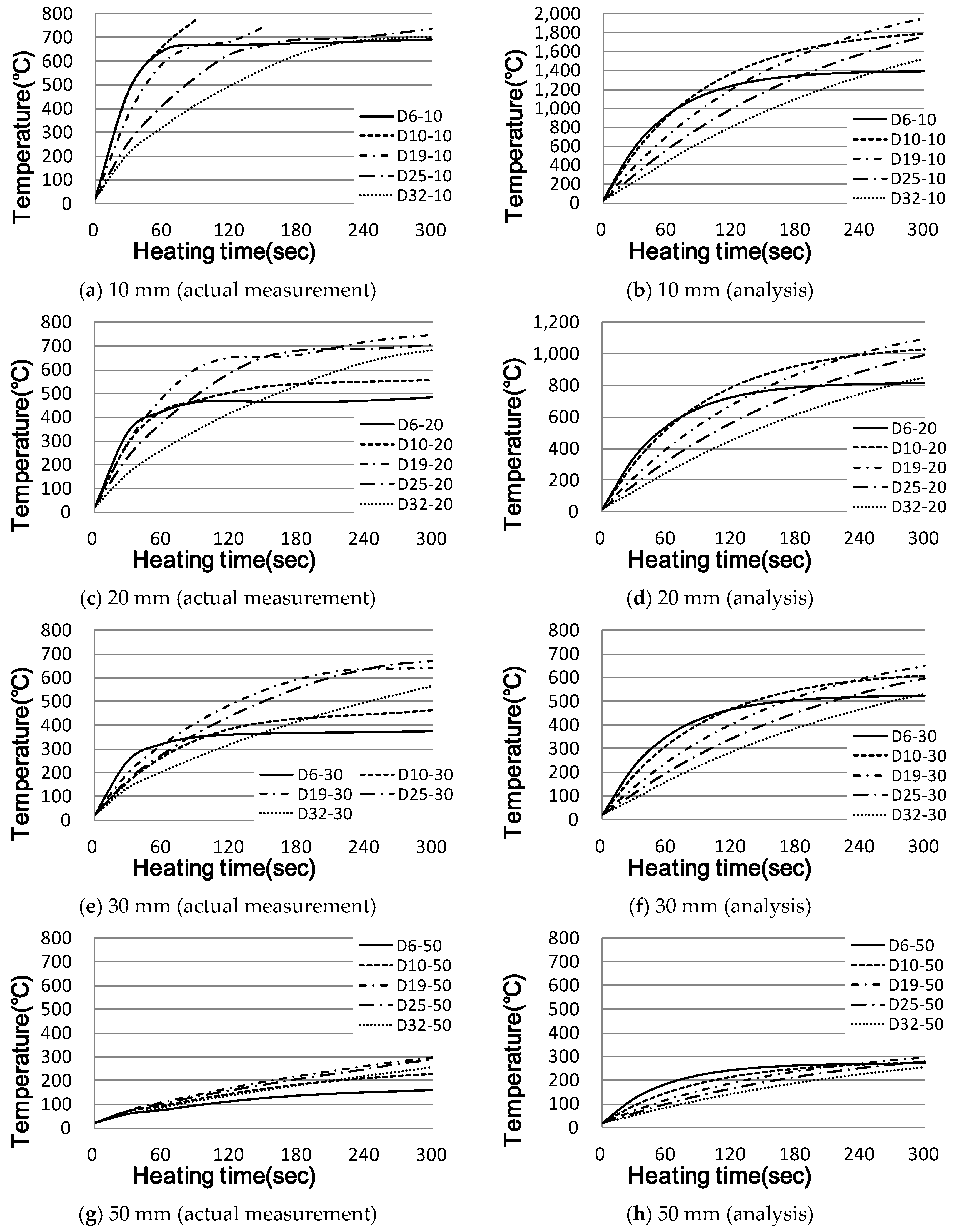 Sustainability 13 06061 g004a Sustainability 13 06061 g004a
