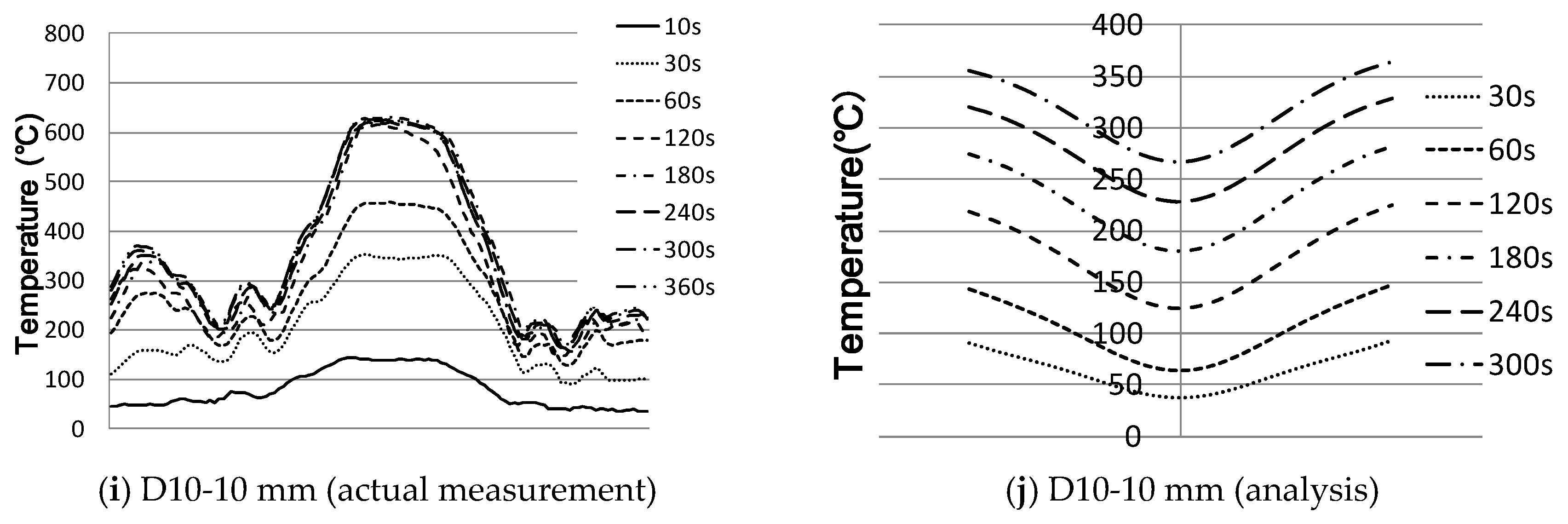 Sustainability 13 06061 g004b Sustainability 13 06061 g004b