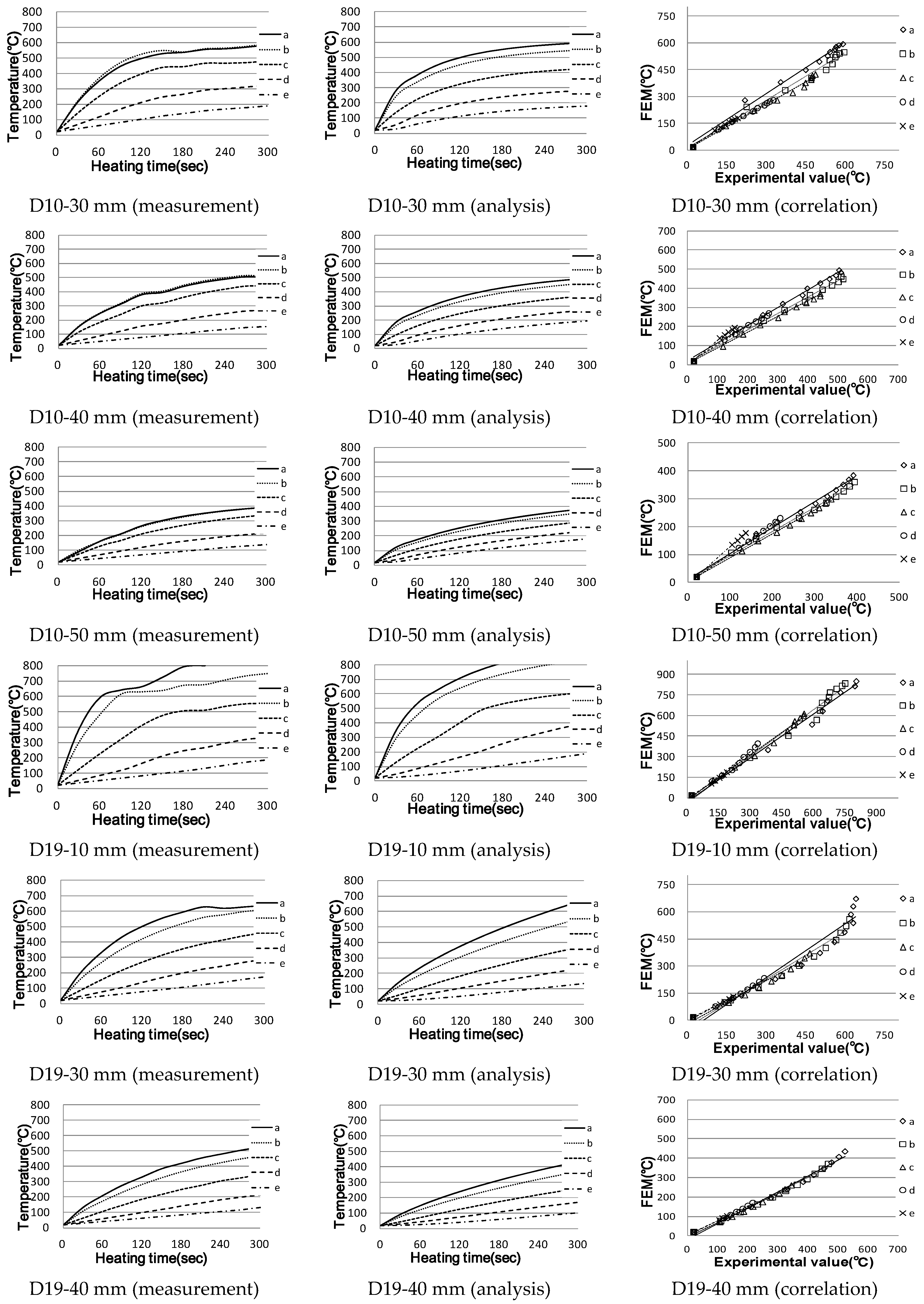 Sustainability 13 06061 g006b Sustainability 13 06061 g006b