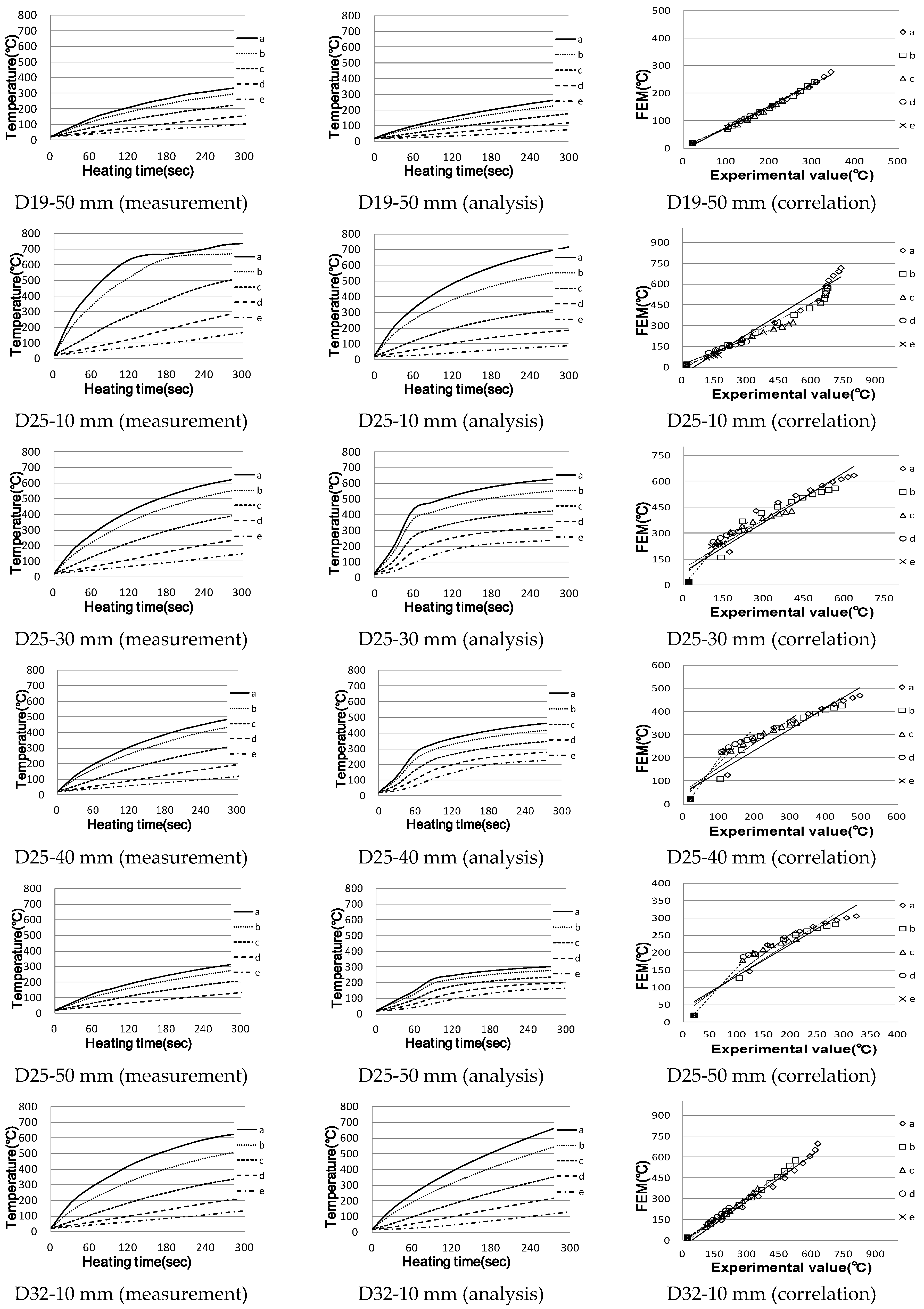 Sustainability 13 06061 g006c Sustainability 13 06061 g006c