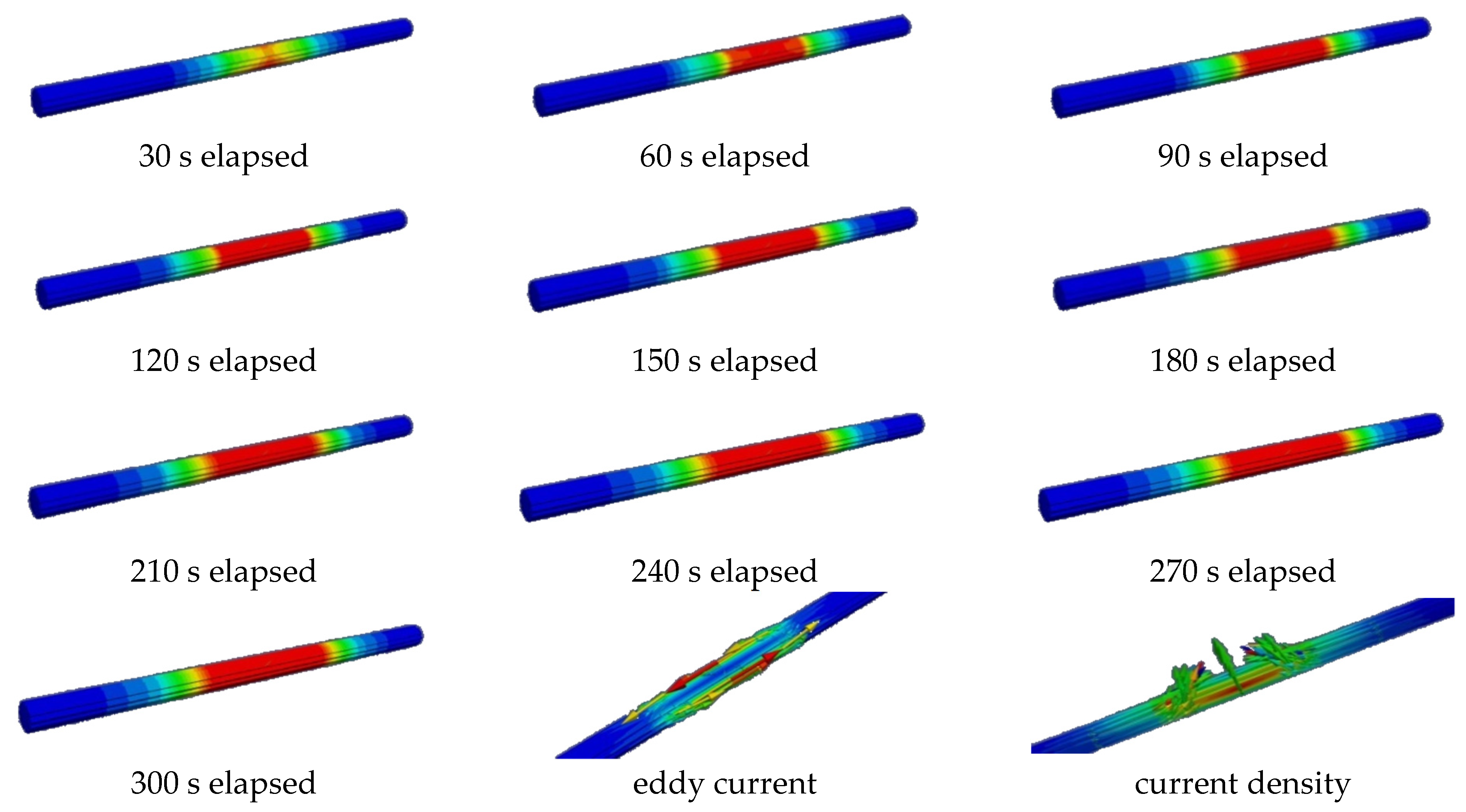 Sustainability 13 06061 g007 Sustainability 13 06061 g007