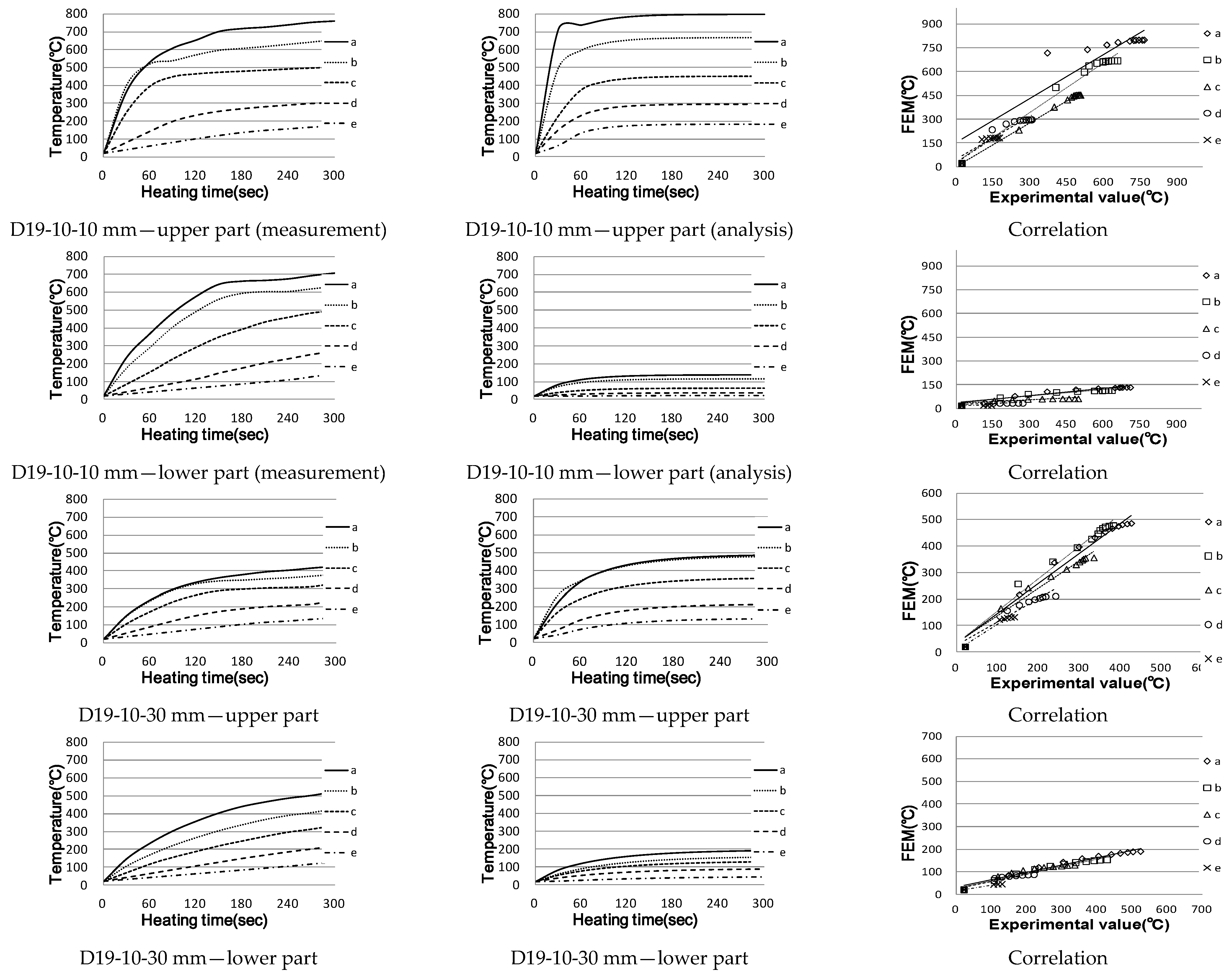 Sustainability 13 06061 g008a Sustainability 13 06061 g008a