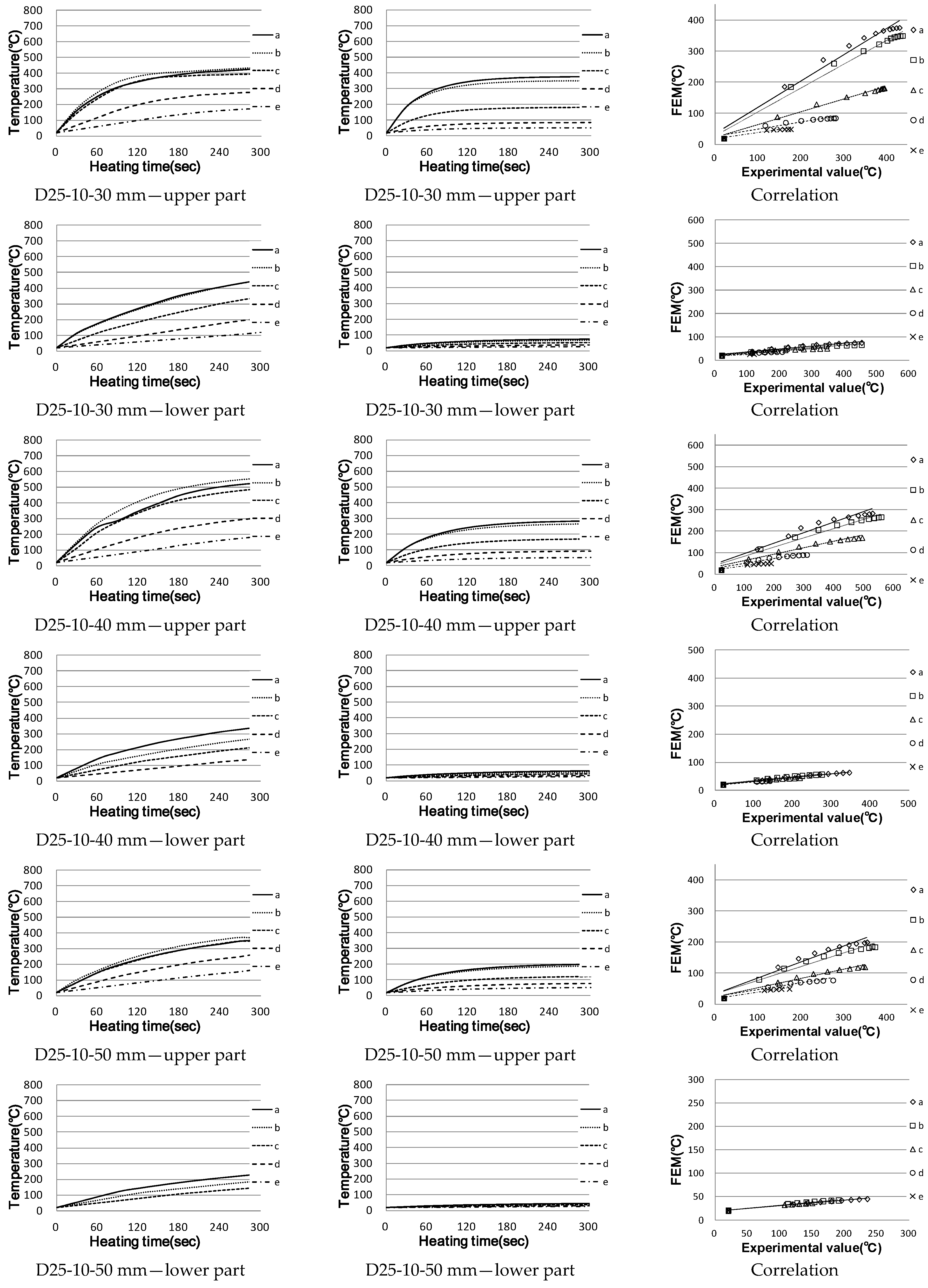 Sustainability 13 06061 g008c Sustainability 13 06061 g008c