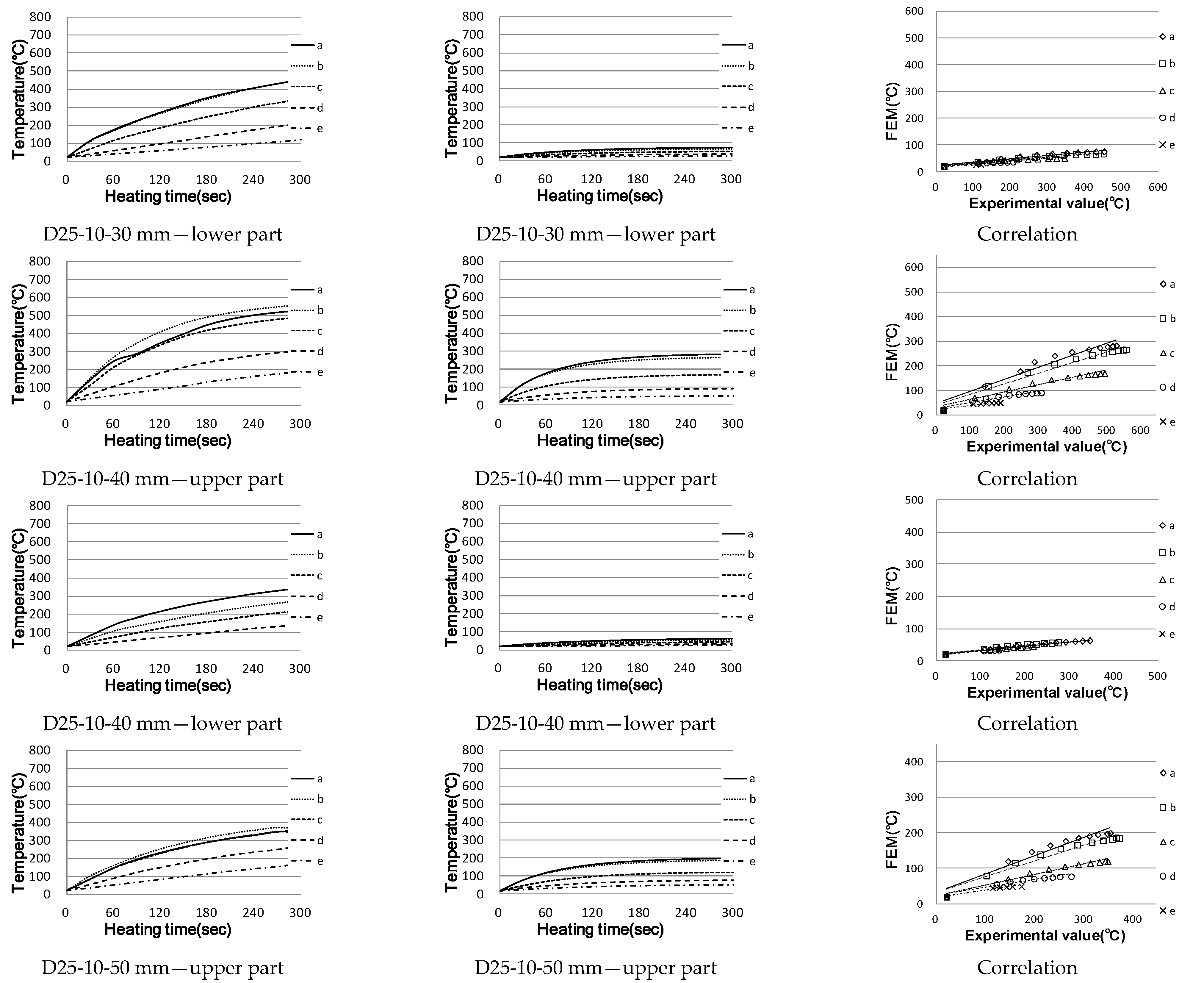 Sustainability 13 06061 g008e Sustainability 13 06061 g008e