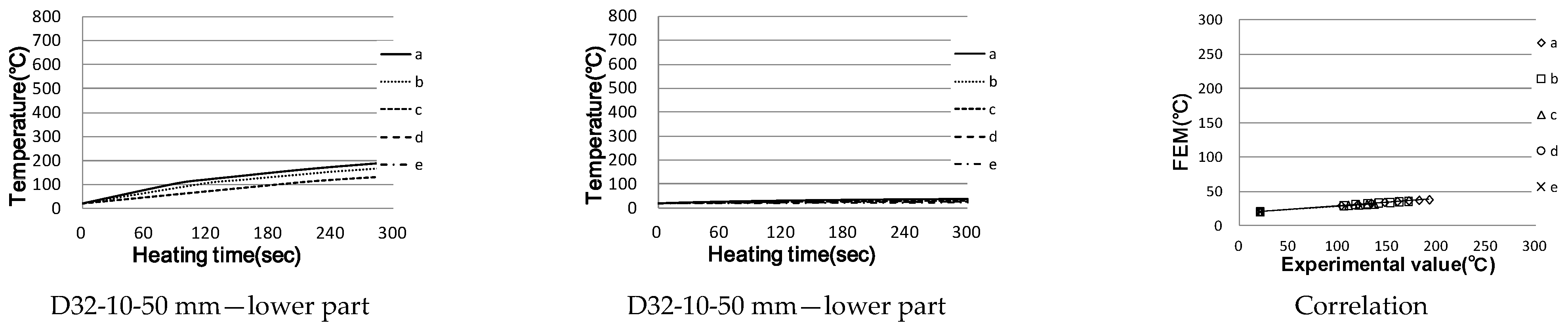 Sustainability 13 06061 g008f Sustainability 13 06061 g008f