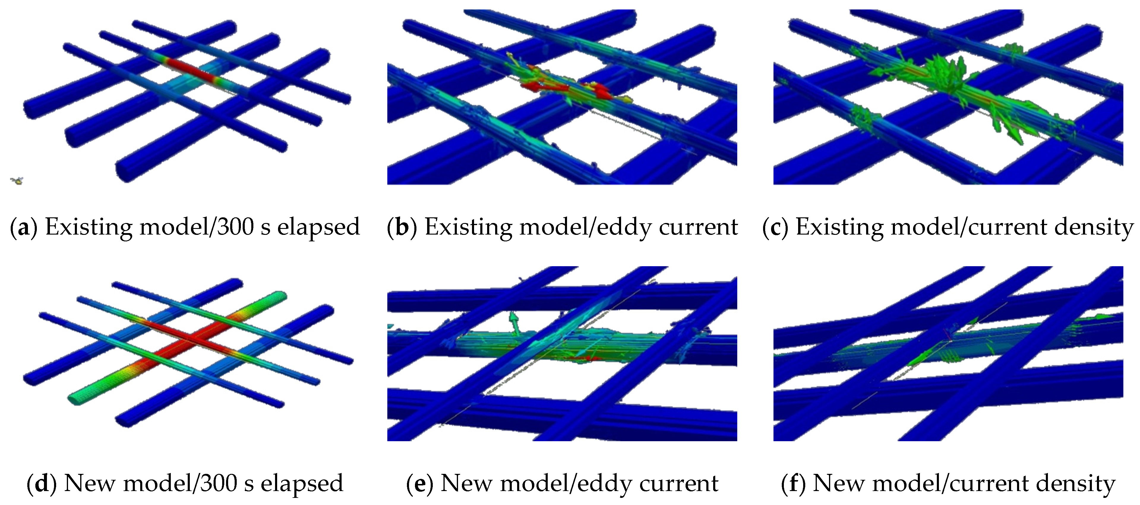 Sustainability 13 06061 g011 Sustainability 13 06061 g011