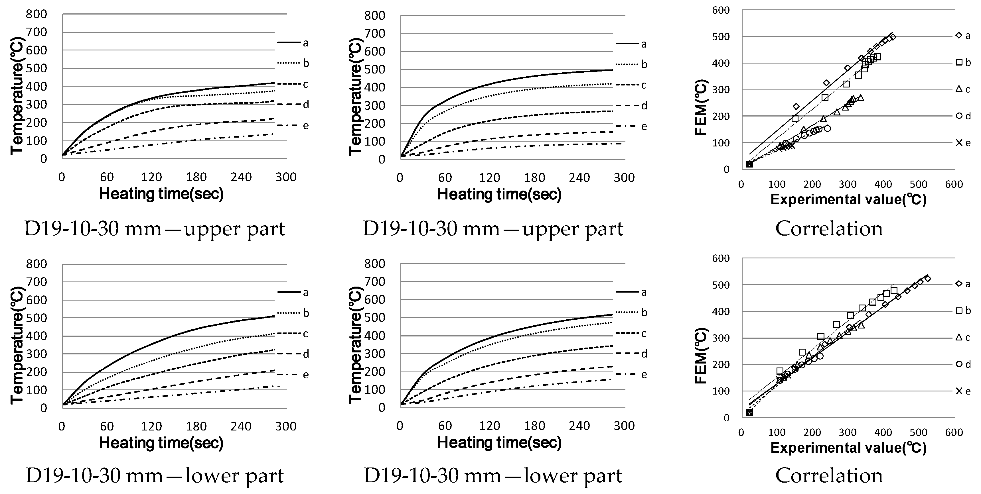 Sustainability 13 06061 g012 Sustainability 13 06061 g012