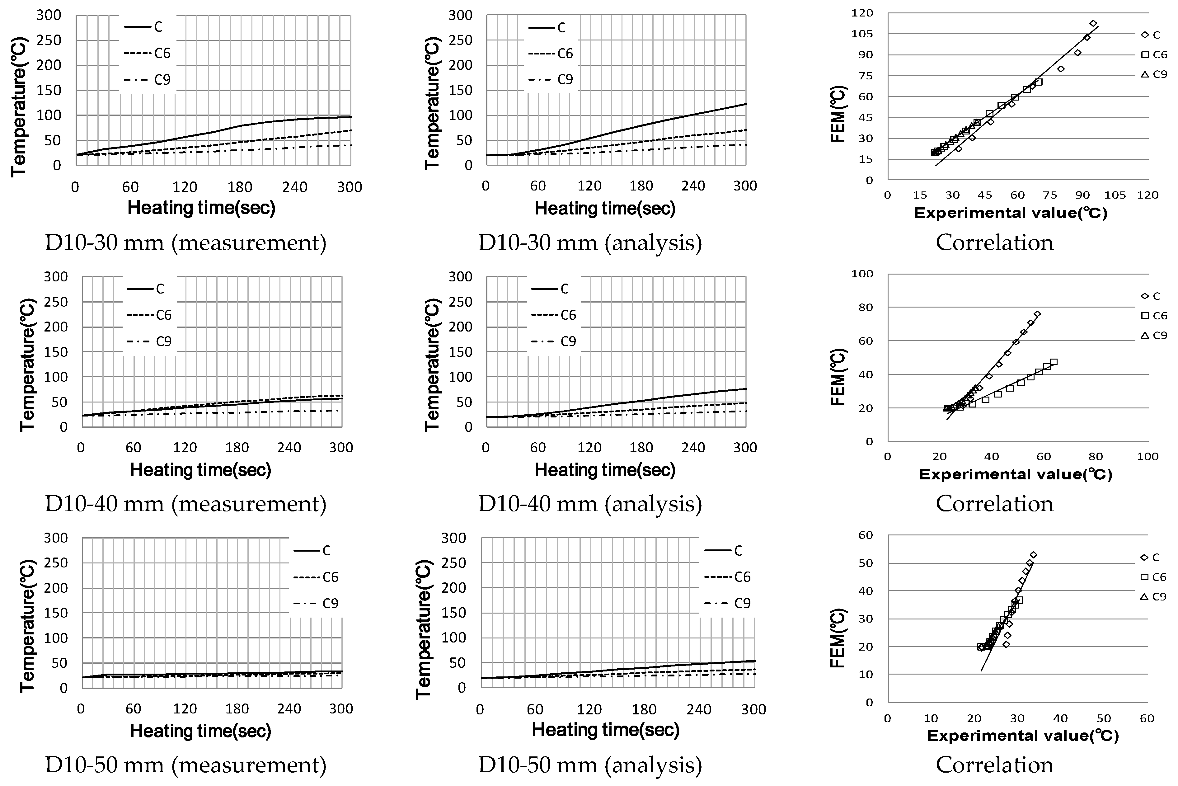 Sustainability 13 06061 g013a Sustainability 13 06061 g013a